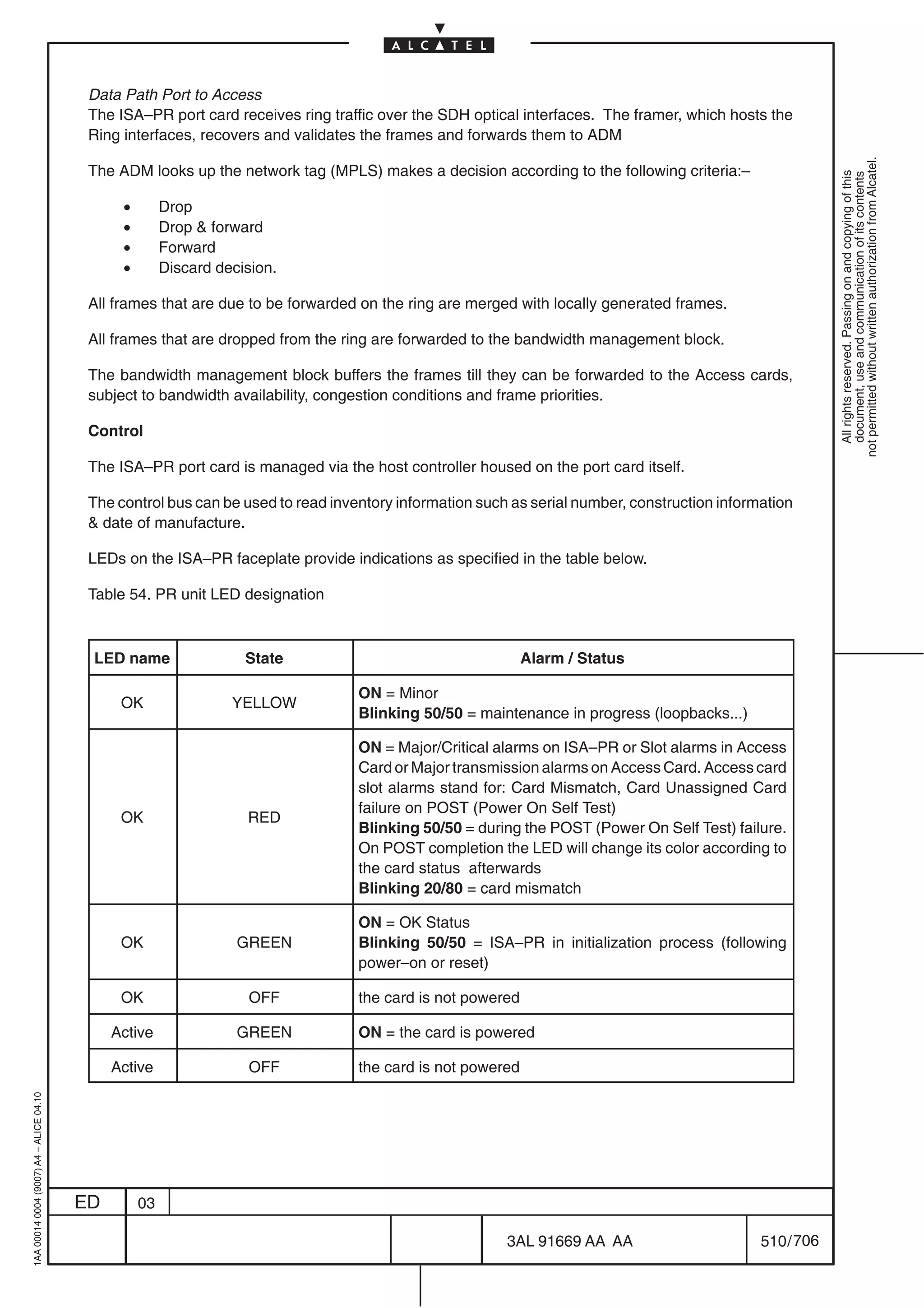 Data Path Port to Access
                                          The ISA–PR port card receives ring traffic over the SDH optical interfaces. The framer, which hosts the
                                          Ring interfaces, recovers and validates the frames and forwards them to ADM




                                                                                                                                                          not permitted without written authorization from Alcatel.
                                          The ADM looks up the network tag (MPLS) makes a decision according to the following criteria:–




                                                                                                                                                            All rights reserved. Passing on and copying of this
                                                                                                                                                            document, use and communication of its contents
                                               •        Drop
                                               •        Drop  forward
                                               •        Forward
                                               •        Discard decision.

                                          All frames that are due to be forwarded on the ring are merged with locally generated frames.

                                          All frames that are dropped from the ring are forwarded to the bandwidth management block.

                                          The bandwidth management block buffers the frames till they can be forwarded to the Access cards,
                                          subject to bandwidth availability, congestion conditions and frame priorities.

                                          Control

                                          The ISA–PR port card is managed via the host controller housed on the port card itself.

                                          The control bus can be used to read inventory information such as serial number, construction information
                                           date of manufacture.

                                          LEDs on the ISA–PR faceplate provide indications as specified in the table below.

                                          Table 54. PR unit LED designation



                                          LED name                  State                                   Alarm / Status

                                                                                  ON = Minor
                                               OK                 YELLOW
                                                                                  Blinking 50/50 = maintenance in progress (loopbacks...)

                                                                                  ON = Major/Critical alarms on ISA–PR or Slot alarms in Access
                                                                                  Card or Major transmission alarms on Access Card. Access card
                                                                                  slot alarms stand for: Card Mismatch, Card Unassigned Card
                                                                                  failure on POST (Power On Self Test)
                                               OK                   RED
                                                                                  Blinking 50/50 = during the POST (Power On Self Test) failure.
                                                                                  On POST completion the LED will change its color according to
                                                                                  the card status afterwards
                                                                                  Blinking 20/80 = card mismatch

                                                                                  ON = OK Status
                                               OK                  GREEN          Blinking 50/50 = ISA–PR in initialization process (following
                                                                                  power–on or reset)

                                               OK                   OFF           the card is not powered

                                              Active               GREEN          ON = the card is powered

                                              Active                OFF           the card is not powered
1AA 00014 0004 (9007) A4 – ALICE 04.10




                                         ED        03

                                                                                                        3AL 91669 AA AA                       510 / 706


                                                                                                                      706
 