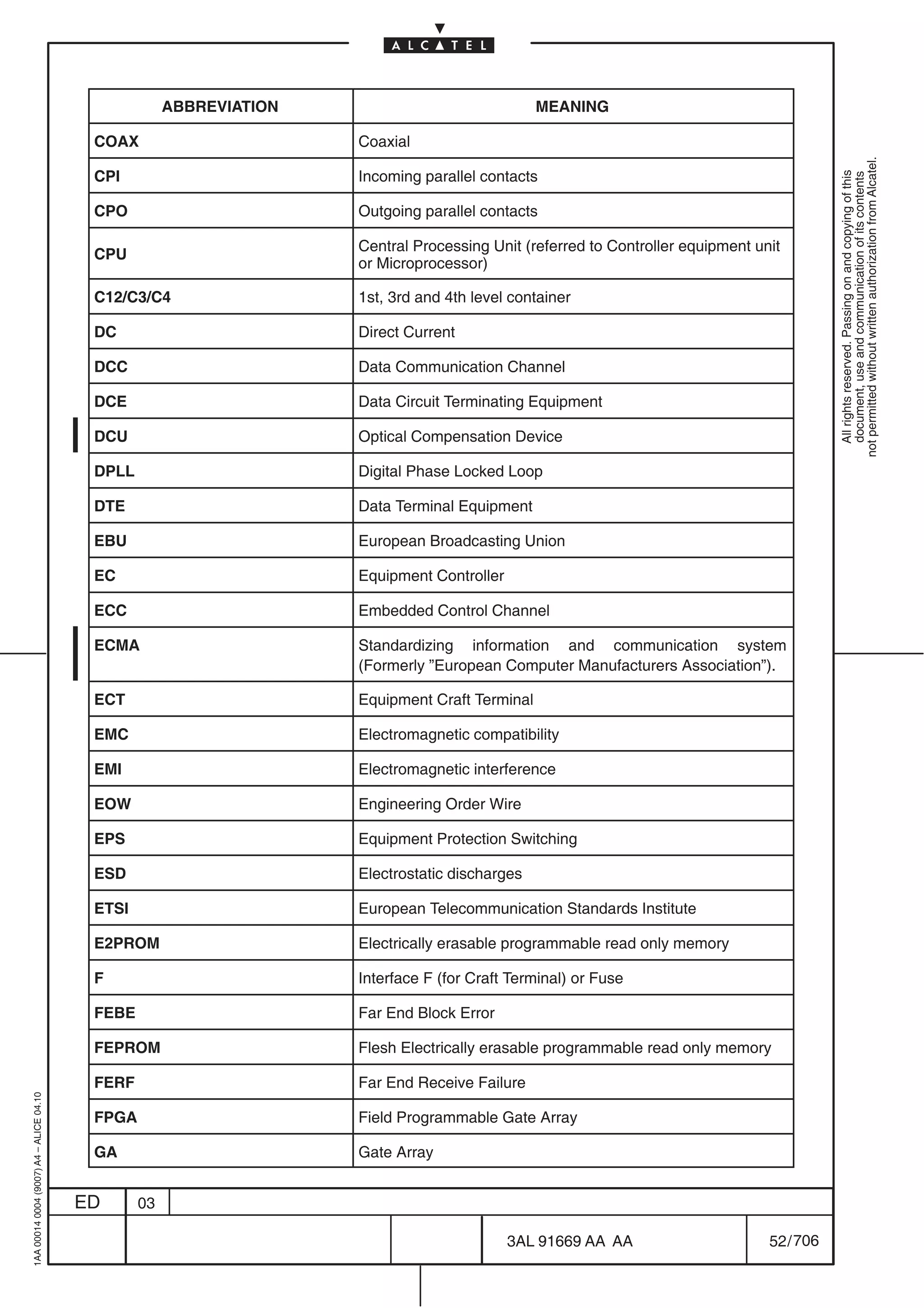 ABBREVIATION                              MEANING

                                          COAX                       Coaxial




                                                                                                                                            not permitted without written authorization from Alcatel.
                                          CPI                        Incoming parallel contacts




                                                                                                                                              All rights reserved. Passing on and copying of this
                                                                                                                                              document, use and communication of its contents
                                          CPO                        Outgoing parallel contacts

                                                                     Central Processing Unit (referred to Controller equipment unit
                                          CPU
                                                                     or Microprocessor)

                                          C12/C3/C4                  1st, 3rd and 4th level container

                                          DC                         Direct Current

                                          DCC                        Data Communication Channel

                                          DCE                        Data Circuit Terminating Equipment

                                          DCU                        Optical Compensation Device

                                          DPLL                       Digital Phase Locked Loop

                                          DTE                        Data Terminal Equipment

                                          EBU                        European Broadcasting Union

                                          EC                         Equipment Controller

                                          ECC                        Embedded Control Channel

                                          ECMA                       Standardizing information and communication system
                                                                     (Formerly ”European Computer Manufacturers Association”).

                                          ECT                        Equipment Craft Terminal

                                          EMC                        Electromagnetic compatibility

                                          EMI                        Electromagnetic interference

                                          EOW                        Engineering Order Wire

                                          EPS                        Equipment Protection Switching

                                          ESD                        Electrostatic discharges

                                          ETSI                       European Telecommunication Standards Institute

                                          E2PROM                     Electrically erasable programmable read only memory

                                          F                          Interface F (for Craft Terminal) or Fuse

                                          FEBE                       Far End Block Error

                                          FEPROM                     Flesh Electrically erasable programmable read only memory

                                          FERF                       Far End Receive Failure
1AA 00014 0004 (9007) A4 – ALICE 04.10




                                          FPGA                       Field Programmable Gate Array

                                          GA                         Gate Array


                                         ED      03

                                                                                            3AL 91669 AA AA                      52 / 706


                                                                                                         706
 