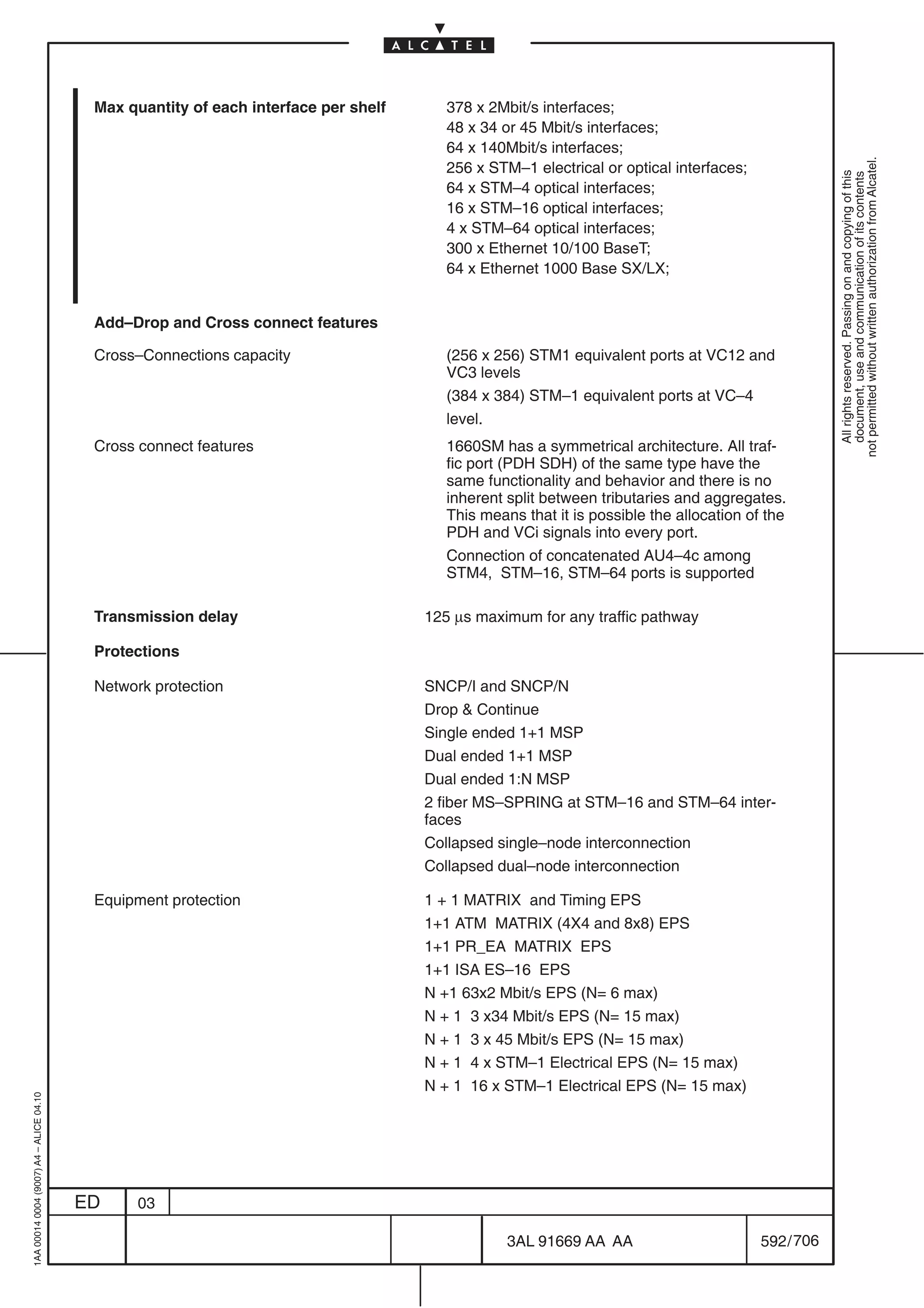 Max quantity of each interface per shelf      378 x 2Mbit/s interfaces;
                                                                                        48 x 34 or 45 Mbit/s interfaces;
                                                                                        64 x 140Mbit/s interfaces;




                                                                                                                                                    not permitted without written authorization from Alcatel.
                                                                                        256 x STM–1 electrical or optical interfaces;




                                                                                                                                                      All rights reserved. Passing on and copying of this
                                                                                                                                                      document, use and communication of its contents
                                                                                        64 x STM–4 optical interfaces;
                                                                                        16 x STM–16 optical interfaces;
                                                                                        4 x STM–64 optical interfaces;
                                                                                        300 x Ethernet 10/100 BaseT;
                                                                                        64 x Ethernet 1000 Base SX/LX;


                                          Add–Drop and Cross connect features

                                          Cross–Connections capacity                    (256 x 256) STM1 equivalent ports at VC12 and
                                                                                        VC3 levels
                                                                                        (384 x 384) STM–1 equivalent ports at VC–4
                                                                                        level.
                                          Cross connect features                        1660SM has a symmetrical architecture. All traf-
                                                                                        fic port (PDH SDH) of the same type have the
                                                                                        same functionality and behavior and there is no
                                                                                        inherent split between tributaries and aggregates.
                                                                                        This means that it is possible the allocation of the
                                                                                        PDH and VCi signals into every port.
                                                                                        Connection of concatenated AU4–4c among
                                                                                        STM4, STM–16, STM–64 ports is supported

                                          Transmission delay                         125 µs maximum for any traffic pathway

                                          Protections

                                          Network protection                         SNCP/I and SNCP/N
                                                                                     Drop  Continue
                                                                                     Single ended 1+1 MSP
                                                                                     Dual ended 1+1 MSP
                                                                                     Dual ended 1:N MSP
                                                                                     2 fiber MS–SPRING at STM–16 and STM–64 inter-
                                                                                     faces
                                                                                     Collapsed single–node interconnection
                                                                                     Collapsed dual–node interconnection

                                          Equipment protection                       1 + 1 MATRIX and Timing EPS
                                                                                     1+1 ATM MATRIX (4X4 and 8x8) EPS
                                                                                     1+1 PR_EA MATRIX EPS
                                                                                     1+1 ISA ES–16 EPS
                                                                                     N +1 63x2 Mbit/s EPS (N= 6 max)
                                                                                     N + 1 3 x34 Mbit/s EPS (N= 15 max)
                                                                                     N + 1 3 x 45 Mbit/s EPS (N= 15 max)
                                                                                     N + 1 4 x STM–1 Electrical EPS (N= 15 max)
                                                                                     N + 1 16 x STM–1 Electrical EPS (N= 15 max)
1AA 00014 0004 (9007) A4 – ALICE 04.10




                                         ED     03

                                                                                                 3AL 91669 AA AA                        592 / 706


                                                                                                               706
 