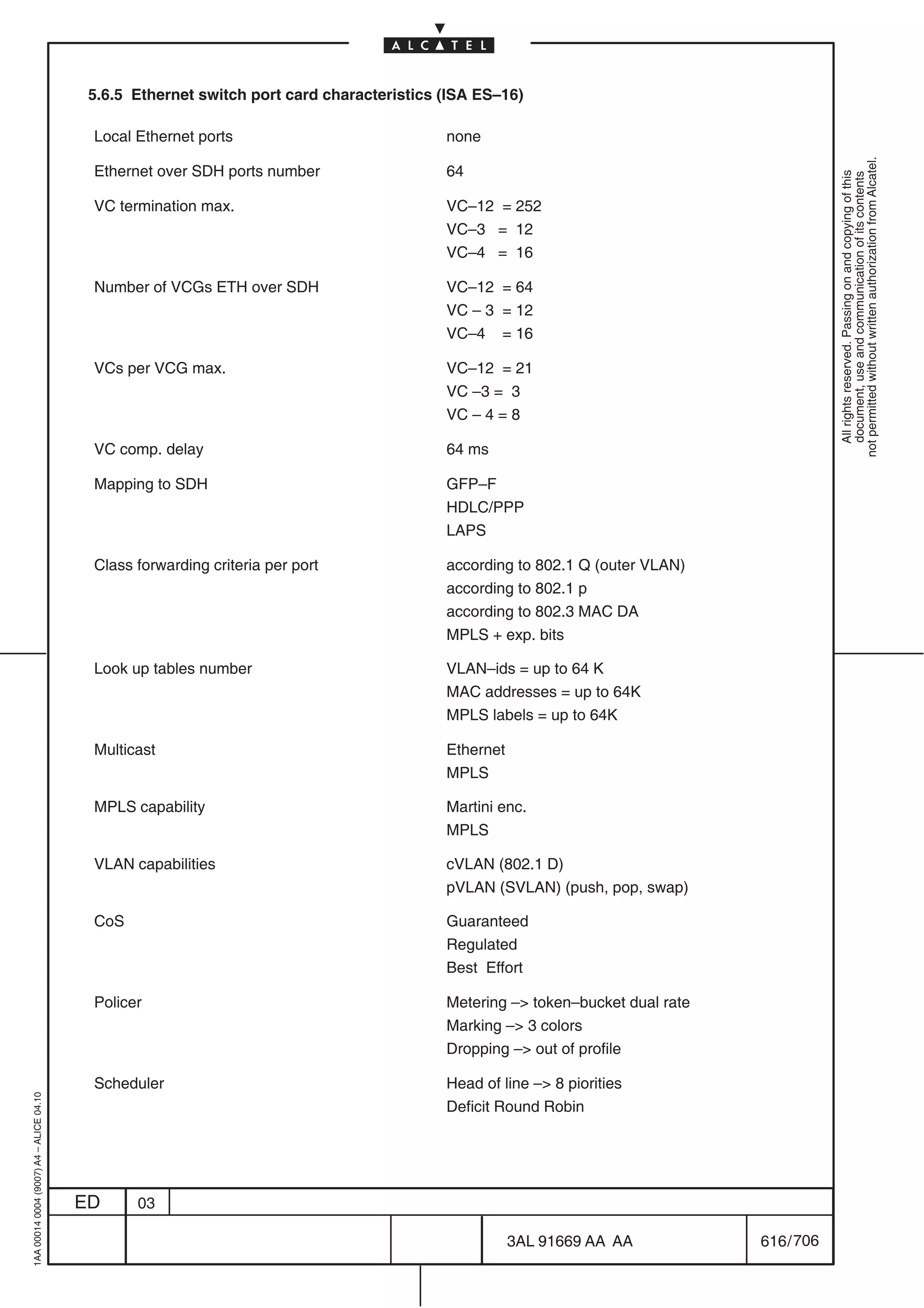 5.6.5 Ethernet switch port card characteristics (ISA ES–16)

                                          Local Ethernet ports                            none




                                                                                                                                           not permitted without written authorization from Alcatel.
                                          Ethernet over SDH ports number                  64




                                                                                                                                             All rights reserved. Passing on and copying of this
                                                                                                                                             document, use and communication of its contents
                                          VC termination max.                             VC–12 = 252
                                                                                          VC–3 = 12
                                                                                          VC–4 = 16

                                          Number of VCGs ETH over SDH                     VC–12 = 64
                                                                                          VC – 3 = 12
                                                                                          VC–4 = 16

                                          VCs per VCG max.                                VC–12 = 21
                                                                                          VC –3 = 3
                                                                                          VC – 4 = 8

                                          VC comp. delay                                  64 ms

                                          Mapping to SDH                                  GFP–F
                                                                                          HDLC/PPP
                                                                                          LAPS

                                          Class forwarding criteria per port              according to 802.1 Q (outer VLAN)
                                                                                          according to 802.1 p
                                                                                          according to 802.3 MAC DA
                                                                                          MPLS + exp. bits

                                          Look up tables number                           VLAN–ids = up to 64 K
                                                                                          MAC addresses = up to 64K
                                                                                          MPLS labels = up to 64K

                                          Multicast                                       Ethernet
                                                                                          MPLS

                                          MPLS capability                                 Martini enc.
                                                                                          MPLS

                                          VLAN capabilities                               cVLAN (802.1 D)
                                                                                          pVLAN (SVLAN) (push, pop, swap)

                                          CoS                                             Guaranteed
                                                                                          Regulated
                                                                                          Best Effort

                                          Policer                                         Metering – token–bucket dual rate
                                                                                          Marking – 3 colors
                                                                                          Dropping – out of profile

                                          Scheduler                                       Head of line – 8 piorities
1AA 00014 0004 (9007) A4 – ALICE 04.10




                                                                                          Deficit Round Robin




                                         ED     03

                                                                                                     3AL 91669 AA AA           616 / 706


                                                                                                                 706
 