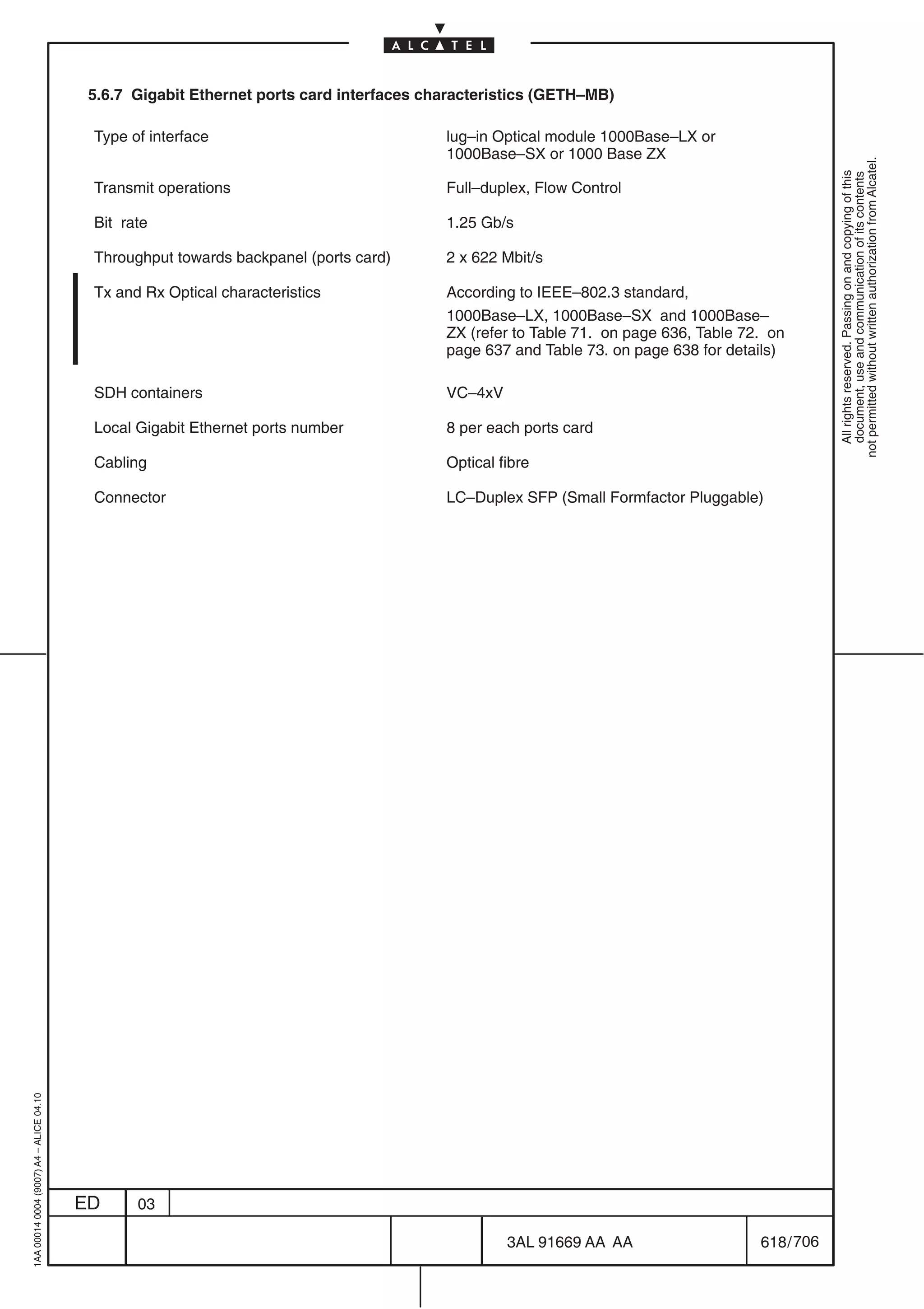 5.6.7 Gigabit Ethernet ports card interfaces characteristics (GETH–MB)

                                          Type of interface                              lug–in Optical module 1000Base–LX or
                                                                                         1000Base–SX or 1000 Base ZX




                                                                                                                                                 not permitted without written authorization from Alcatel.
                                                                                                                                                   All rights reserved. Passing on and copying of this
                                                                                                                                                   document, use and communication of its contents
                                          Transmit operations                            Full–duplex, Flow Control

                                          Bit rate                                       1.25 Gb/s

                                          Throughput towards backpanel (ports card)      2 x 622 Mbit/s

                                          Tx and Rx Optical characteristics              According to IEEE–802.3 standard,
                                                                                         1000Base–LX, 1000Base–SX and 1000Base–
                                                                                         ZX (refer to Table 71. on page 636, Table 72. on
                                                                                         page 637 and Table 73. on page 638 for details)

                                          SDH containers                                 VC–4xV

                                          Local Gigabit Ethernet ports number            8 per each ports card

                                          Cabling                                        Optical fibre

                                          Connector                                      LC–Duplex SFP (Small Formfactor Pluggable)
1AA 00014 0004 (9007) A4 – ALICE 04.10




                                         ED     03

                                                                                                  3AL 91669 AA AA                    618 / 706


                                                                                                                 706
 