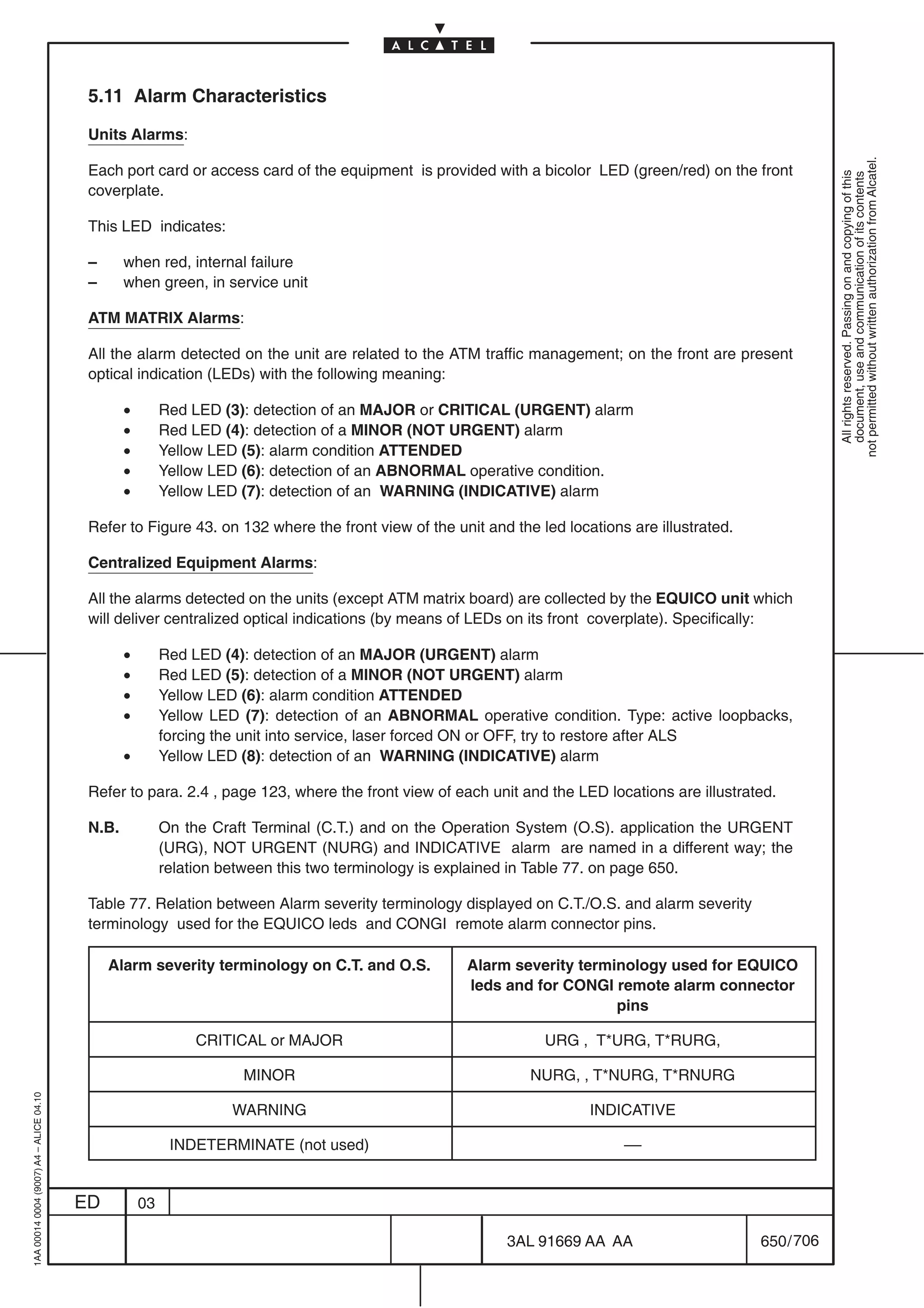 5.11 Alarm Characteristics

                                          Units Alarms:




                                                                                                                                                           not permitted without written authorization from Alcatel.
                                          Each port card or access card of the equipment is provided with a bicolor LED (green/red) on the front




                                                                                                                                                             All rights reserved. Passing on and copying of this
                                                                                                                                                             document, use and communication of its contents
                                          coverplate.

                                          This LED indicates:

                                          –      when red, internal failure
                                          –      when green, in service unit

                                          ATM MATRIX Alarms:

                                          All the alarm detected on the unit are related to the ATM traffic management; on the front are present
                                          optical indication (LEDs) with the following meaning:

                                                 •        Red LED (3): detection of an MAJOR or CRITICAL (URGENT) alarm
                                                 •        Red LED (4): detection of a MINOR (NOT URGENT) alarm
                                                 •        Yellow LED (5): alarm condition ATTENDED
                                                 •        Yellow LED (6): detection of an ABNORMAL operative condition.
                                                 •        Yellow LED (7): detection of an WARNING (INDICATIVE) alarm

                                          Refer to Figure 43. on 132 where the front view of the unit and the led locations are illustrated.

                                          Centralized Equipment Alarms:

                                          All the alarms detected on the units (except ATM matrix board) are collected by the EQUICO unit which
                                          will deliver centralized optical indications (by means of LEDs on its front coverplate). Specifically:

                                                 •        Red LED (4): detection of an MAJOR (URGENT) alarm
                                                 •        Red LED (5): detection of a MINOR (NOT URGENT) alarm
                                                 •        Yellow LED (6): alarm condition ATTENDED
                                                 •        Yellow LED (7): detection of an ABNORMAL operative condition. Type: active loopbacks,
                                                          forcing the unit into service, laser forced ON or OFF, try to restore after ALS
                                                 •        Yellow LED (8): detection of an WARNING (INDICATIVE) alarm

                                          Refer to para. 2.4 , page 123, where the front view of each unit and the LED locations are illustrated.

                                          N.B.            On the Craft Terminal (C.T.) and on the Operation System (O.S). application the URGENT
                                                          (URG), NOT URGENT (NURG) and INDICATIVE alarm are named in a different way; the
                                                          relation between this two terminology is explained in Table 77. on page 650.

                                          Table 77. Relation between Alarm severity terminology displayed on C.T./O.S. and alarm severity
                                          terminology used for the EQUICO leds and CONGI remote alarm connector pins.

                                              Alarm severity terminology on C.T. and O.S.          Alarm severity terminology used for EQUICO
                                                                                                   leds and for CONGI remote alarm connector
                                                                                                                       pins

                                                               CRITICAL or MAJOR                               URG , T*URG, T*RURG,

                                                                     MINOR                                   NURG, , T*NURG, T*RNURG
1AA 00014 0004 (9007) A4 – ALICE 04.10




                                                                   WARNING                                            INDICATIVE

                                                           INDETERMINATE (not used)                                        ––


                                         ED          03

                                                                                                         3AL 91669 AA AA                       650 / 706


                                                                                                                       706
 
