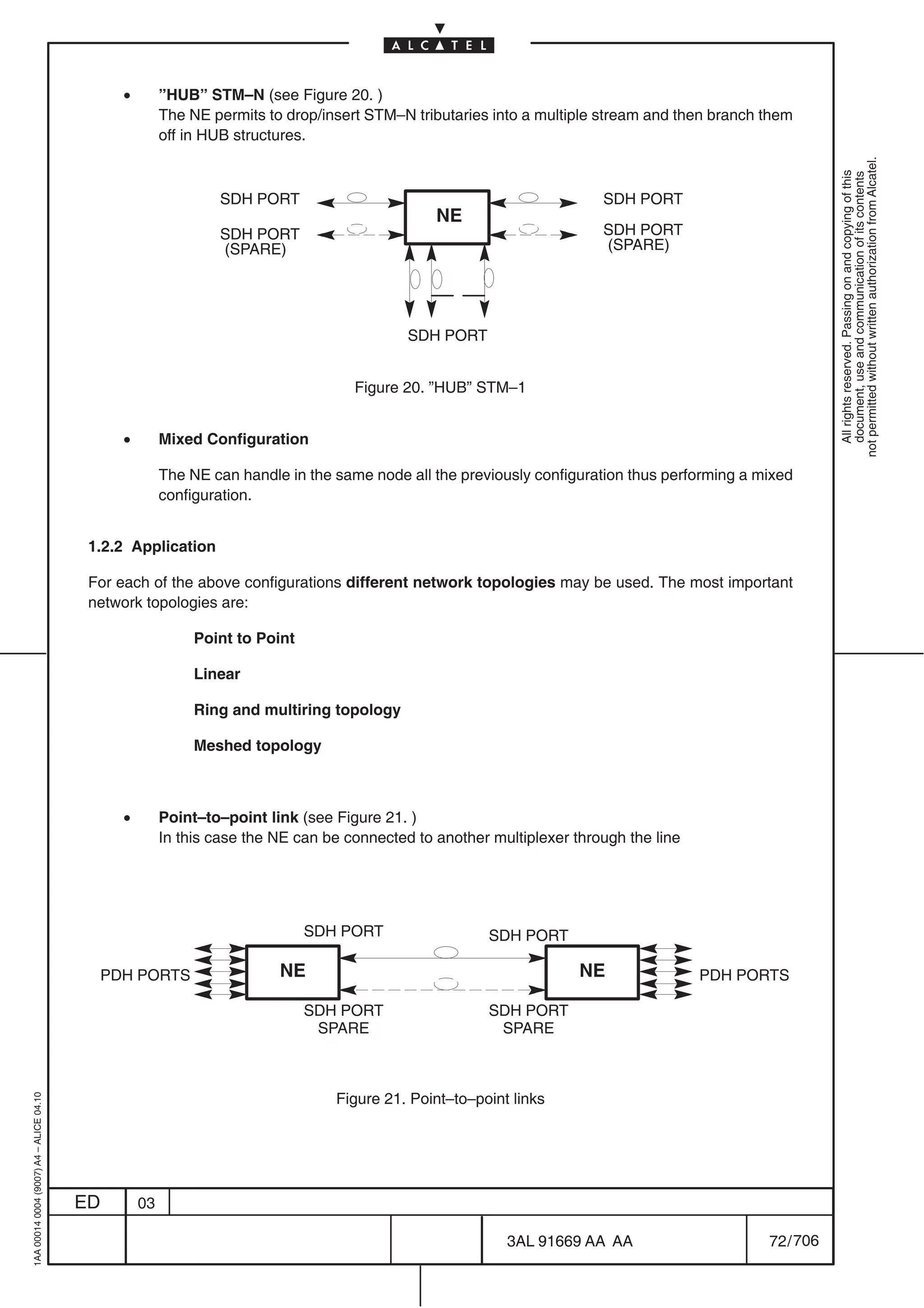 •        ”HUB” STM–N (see Figure 20. )
                                                       The NE permits to drop/insert STM–N tributaries into a multiple stream and then branch them
                                                       off in HUB structures.




                                                                                                                                                         not permitted without written authorization from Alcatel.
                                                                                                                                                           All rights reserved. Passing on and copying of this
                                                                                                                                                           document, use and communication of its contents
                                                               SDH PORT                                                SDH PORT
                                                                                               NE
                                                               SDH PORT                                                SDH PORT
                                                               (SPARE)                                                 (SPARE)




                                                                                           SDH PORT


                                                                                   Figure 20. ”HUB” STM–1


                                              •        Mixed Configuration

                                                       The NE can handle in the same node all the previously configuration thus performing a mixed
                                                       configuration.


                                          1.2.2 Application

                                          For each of the above configurations different network topologies may be used. The most important
                                          network topologies are:

                                                            Point to Point

                                                            Linear

                                                            Ring and multiring topology

                                                            Meshed topology



                                              •        Point–to–point link (see Figure 21. )
                                                       In this case the NE can be connected to another multiplexer through the line




                                                                             SDH PORT                  SDH PORT

                                           PDH PORTS                    NE                                          NE                PDH PORTS

                                                                             SDH PORT                  SDH PORT
                                                                              SPARE                     SPARE



                                                                                Figure 21. Point–to–point links
1AA 00014 0004 (9007) A4 – ALICE 04.10




                                         ED       03

                                                                                                         3AL 91669 AA AA                      72 / 706


                                                                                                                       706
 
