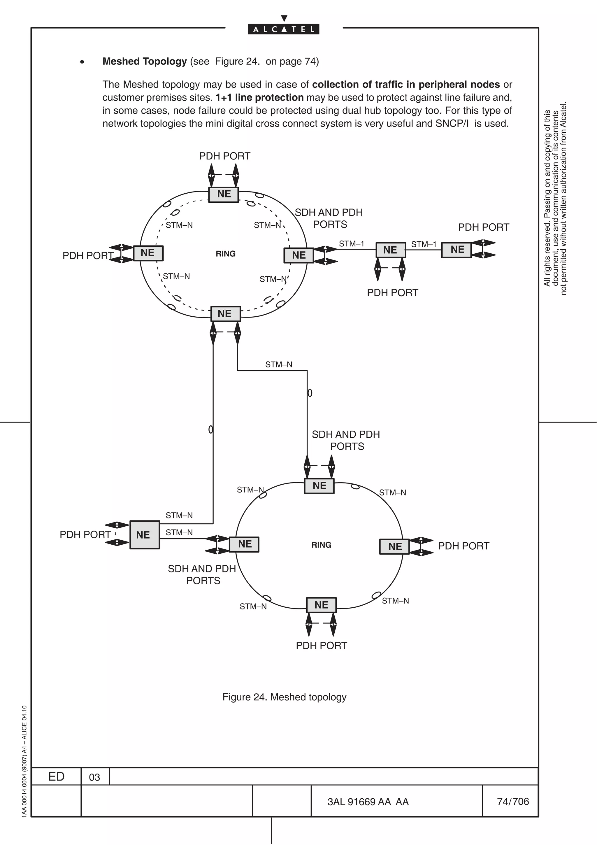 •        Meshed Topology (see Figure 24. on page 74)

                                                       The Meshed topology may be used in case of collection of traffic in peripheral nodes or
                                                       customer premises sites. 1+1 line protection may be used to protect against line failure and,




                                                                                                                                                                 not permitted without written authorization from Alcatel.
                                                       in some cases, node failure could be protected using dual hub topology too. For this type of




                                                                                                                                                                   All rights reserved. Passing on and copying of this
                                                                                                                                                                   document, use and communication of its contents
                                                       network topologies the mini digital cross connect system is very useful and SNCP/I is used.


                                                                             PDH PORT


                                                                                 NE
                                                                                                       SDH AND PDH
                                                                     STM–N                  STM–N         PORTS                               PDH PORT
                                                                                                                 STM–1             STM–1
                                                               NE               RING                                       NE               NE
                                          PDH PORT                                                   NE

                                                                    STM–N                    STM–N
                                                                                                                         PDH PORT

                                                                                 NE




                                                                                               STM–N




                                                                                                          SDH AND PDH
                                                                                                             PORTS



                                                                                       STM–N              NE
                                                                                                                          STM–N

                                                                     STM–N

                                          PDH PORT            NE     STM–N
                                                                                       NE                 RING              NE             PDH PORT

                                                                     SDH AND PDH
                                                                        PORTS
                                                                                                                           STM–N
                                                                                       STM–N              NE



                                                                                                       PDH PORT




                                                                                  Figure 24. Meshed topology
1AA 00014 0004 (9007) A4 – ALICE 04.10




                                         ED       03

                                                                                                               3AL 91669 AA AA                        74 / 706


                                                                                                                            706
 
