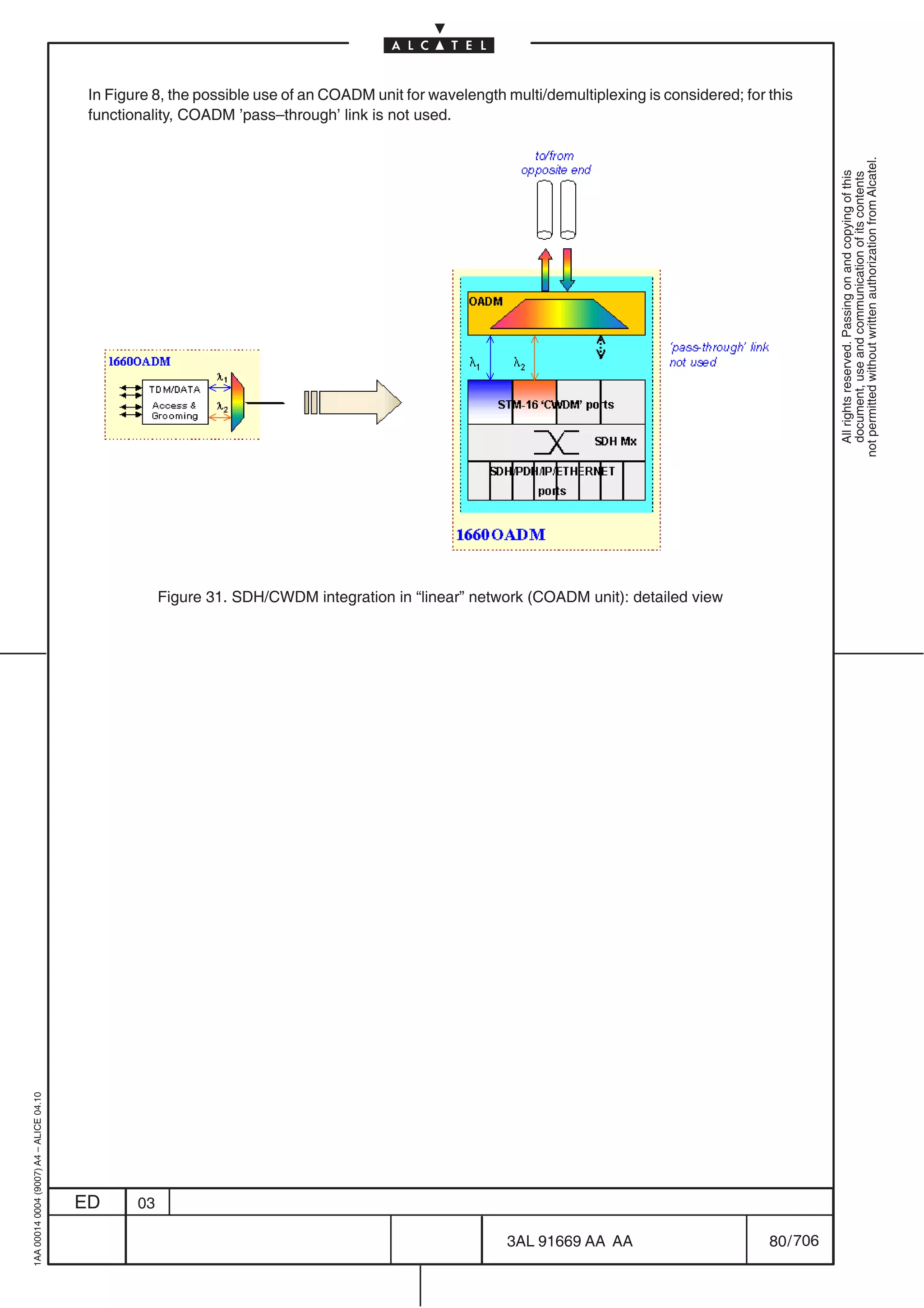 In Figure 8, the possible use of an COADM unit for wavelength multi/demultiplexing is considered; for this
                                          functionality, COADM ’pass–through’ link is not used.




                                                                                                                                                           not permitted without written authorization from Alcatel.
                                                                                                                                                             All rights reserved. Passing on and copying of this
                                                                                                                                                             document, use and communication of its contents
                                                      Figure 31. SDH/CWDM integration in “linear” network (COADM unit): detailed view
1AA 00014 0004 (9007) A4 – ALICE 04.10




                                         ED      03

                                                                                                        3AL 91669 AA AA                         80 / 706


                                                                                                                      706
 