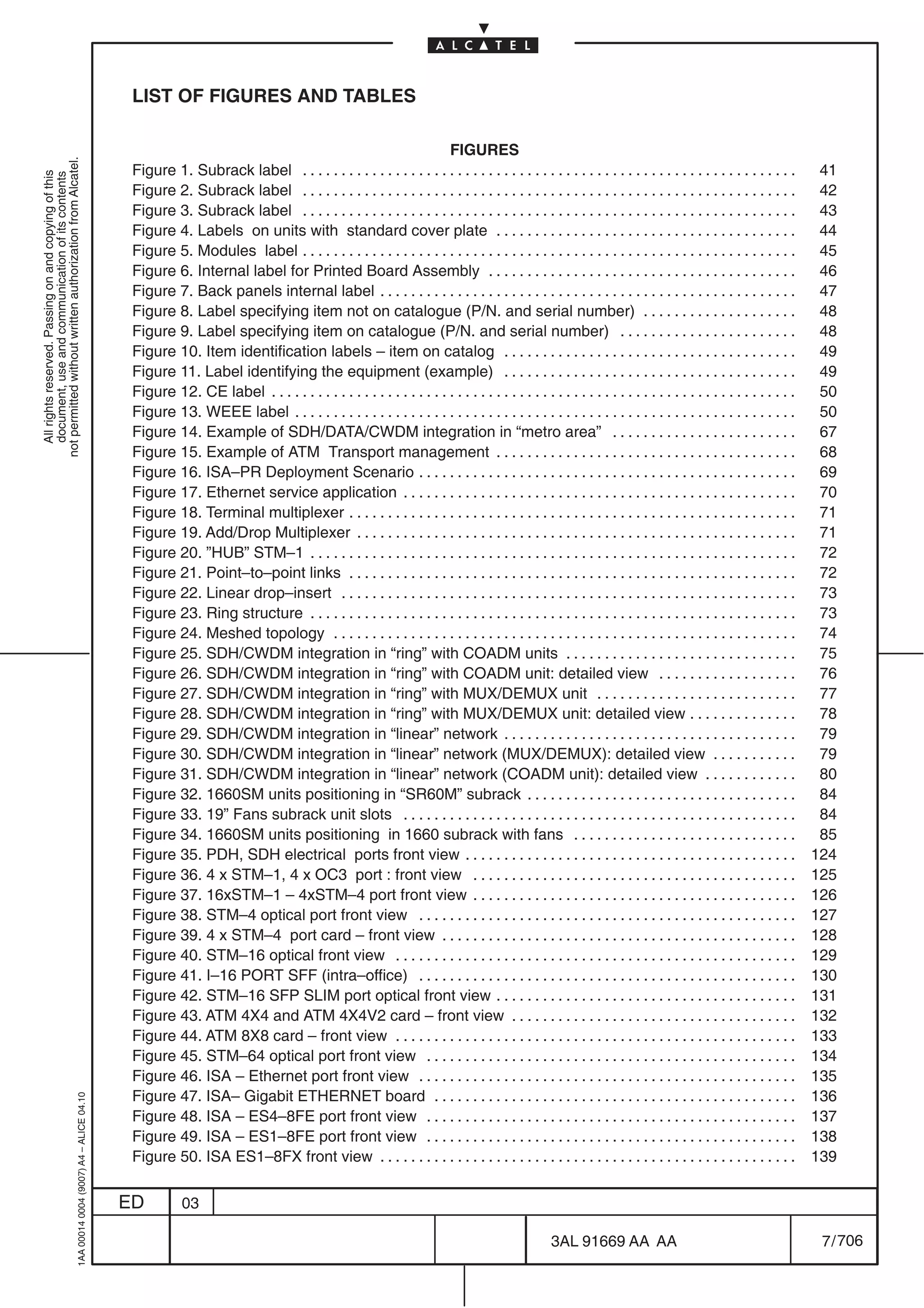 LIST OF FIGURES AND TABLES

                                                                                                                                                              FIGURES
not permitted without written authorization from Alcatel.




                                                                                            Figure 1. Subrack label . . . . . . . . . . . . . . . . . . . . . . . . . . . . . . . . . . . . . . . . . . . . . . . . . . . . . . . . . . . . . . . .        41
  All rights reserved. Passing on and copying of this
  document, use and communication of its contents




                                                                                            Figure 2. Subrack label . . . . . . . . . . . . . . . . . . . . . . . . . . . . . . . . . . . . . . . . . . . . . . . . . . . . . . . . . . . . . . . .        42
                                                                                            Figure 3. Subrack label . . . . . . . . . . . . . . . . . . . . . . . . . . . . . . . . . . . . . . . . . . . . . . . . . . . . . . . . . . . . . . . .        43
                                                                                            Figure 4. Labels on units with standard cover plate . . . . . . . . . . . . . . . . . . . . . . . . . . . . . . . . . . . . . . .                              44
                                                                                            Figure 5. Modules label . . . . . . . . . . . . . . . . . . . . . . . . . . . . . . . . . . . . . . . . . . . . . . . . . . . . . . . . . . . . . . . .        45
                                                                                            Figure 6. Internal label for Printed Board Assembly . . . . . . . . . . . . . . . . . . . . . . . . . . . . . . . . . . . . . . . .                            46
                                                                                            Figure 7. Back panels internal label . . . . . . . . . . . . . . . . . . . . . . . . . . . . . . . . . . . . . . . . . . . . . . . . . . . . . .               47
                                                                                            Figure 8. Label specifying item not on catalogue (P/N. and serial number) . . . . . . . . . . . . . . . . . . . .                                              48
                                                                                            Figure 9. Label specifying item on catalogue (P/N. and serial number) . . . . . . . . . . . . . . . . . . . . . . .                                            48
                                                                                            Figure 10. Item identification labels – item on catalog . . . . . . . . . . . . . . . . . . . . . . . . . . . . . . . . . . . . . .                            49
                                                                                            Figure 11. Label identifying the equipment (example) . . . . . . . . . . . . . . . . . . . . . . . . . . . . . . . . . . . . . .                               49
                                                                                            Figure 12. CE label . . . . . . . . . . . . . . . . . . . . . . . . . . . . . . . . . . . . . . . . . . . . . . . . . . . . . . . . . . . . . . . . . . . .    50
                                                                                            Figure 13. WEEE label . . . . . . . . . . . . . . . . . . . . . . . . . . . . . . . . . . . . . . . . . . . . . . . . . . . . . . . . . . . . . . . . .        50
                                                                                            Figure 14. Example of SDH/DATA/CWDM integration in “metro area” . . . . . . . . . . . . . . . . . . . . . . . .                                                67
                                                                                            Figure 15. Example of ATM Transport management . . . . . . . . . . . . . . . . . . . . . . . . . . . . . . . . . . . . . . .                                   68
                                                                                            Figure 16. ISA–PR Deployment Scenario . . . . . . . . . . . . . . . . . . . . . . . . . . . . . . . . . . . . . . . . . . . . . . . . .                        69
                                                                                            Figure 17. Ethernet service application . . . . . . . . . . . . . . . . . . . . . . . . . . . . . . . . . . . . . . . . . . . . . . . . . . .                  70
                                                                                            Figure 18. Terminal multiplexer . . . . . . . . . . . . . . . . . . . . . . . . . . . . . . . . . . . . . . . . . . . . . . . . . . . . . . . . . .            71
                                                                                            Figure 19. Add/Drop Multiplexer . . . . . . . . . . . . . . . . . . . . . . . . . . . . . . . . . . . . . . . . . . . . . . . . . . . . . . . . .              71
                                                                                            Figure 20. ”HUB” STM–1 . . . . . . . . . . . . . . . . . . . . . . . . . . . . . . . . . . . . . . . . . . . . . . . . . . . . . . . . . . . . . . .           72
                                                                                            Figure 21. Point–to–point links . . . . . . . . . . . . . . . . . . . . . . . . . . . . . . . . . . . . . . . . . . . . . . . . . . . . . . . . . .            72
                                                                                            Figure 22. Linear drop–insert . . . . . . . . . . . . . . . . . . . . . . . . . . . . . . . . . . . . . . . . . . . . . . . . . . . . . . . . . . .            73
                                                                                            Figure 23. Ring structure . . . . . . . . . . . . . . . . . . . . . . . . . . . . . . . . . . . . . . . . . . . . . . . . . . . . . . . . . . . . . . .        73
                                                                                            Figure 24. Meshed topology . . . . . . . . . . . . . . . . . . . . . . . . . . . . . . . . . . . . . . . . . . . . . . . . . . . . . . . . . . . .             74
                                                                                            Figure 25. SDH/CWDM integration in “ring” with COADM units . . . . . . . . . . . . . . . . . . . . . . . . . . . . . .                                         75
                                                                                            Figure 26. SDH/CWDM integration in “ring” with COADM unit: detailed view . . . . . . . . . . . . . . . . . .                                                   76
                                                                                            Figure 27. SDH/CWDM integration in “ring” with MUX/DEMUX unit . . . . . . . . . . . . . . . . . . . . . . . . . .                                              77
                                                                                            Figure 28. SDH/CWDM integration in “ring” with MUX/DEMUX unit: detailed view . . . . . . . . . . . . . .                                                       78
                                                                                            Figure 29. SDH/CWDM integration in “linear” network . . . . . . . . . . . . . . . . . . . . . . . . . . . . . . . . . . . . . .                                79
                                                                                            Figure 30. SDH/CWDM integration in “linear” network (MUX/DEMUX): detailed view . . . . . . . . . . .                                                           79
                                                                                            Figure 31. SDH/CWDM integration in “linear” network (COADM unit): detailed view . . . . . . . . . . . .                                                        80
                                                                                            Figure 32. 1660SM units positioning in “SR60M” subrack . . . . . . . . . . . . . . . . . . . . . . . . . . . . . . . . . . .                                   84
                                                                                            Figure 33. 19” Fans subrack unit slots . . . . . . . . . . . . . . . . . . . . . . . . . . . . . . . . . . . . . . . . . . . . . . . . . . .                   84
                                                                                            Figure 34. 1660SM units positioning in 1660 subrack with fans . . . . . . . . . . . . . . . . . . . . . . . . . . . . .                                        85
                                                                                            Figure 35. PDH, SDH electrical ports front view . . . . . . . . . . . . . . . . . . . . . . . . . . . . . . . . . . . . . . . . . . .                         124
                                                                                            Figure 36. 4 x STM–1, 4 x OC3 port : front view . . . . . . . . . . . . . . . . . . . . . . . . . . . . . . . . . . . . . . . . . .                           125
                                                                                            Figure 37. 16xSTM–1 – 4xSTM–4 port front view . . . . . . . . . . . . . . . . . . . . . . . . . . . . . . . . . . . . . . . . . .                             126
                                                                                            Figure 38. STM–4 optical port front view . . . . . . . . . . . . . . . . . . . . . . . . . . . . . . . . . . . . . . . . . . . . . . . . .                    127
                                                                                            Figure 39. 4 x STM–4 port card – front view . . . . . . . . . . . . . . . . . . . . . . . . . . . . . . . . . . . . . . . . . . . . . .                       128
                                                                                            Figure 40. STM–16 optical front view . . . . . . . . . . . . . . . . . . . . . . . . . . . . . . . . . . . . . . . . . . . . . . . . . . . .                  129
                                                                                            Figure 41. I–16 PORT SFF (intra–office) . . . . . . . . . . . . . . . . . . . . . . . . . . . . . . . . . . . . . . . . . . . . . . . . .                     130
                                                                                            Figure 42. STM–16 SFP SLIM port optical front view . . . . . . . . . . . . . . . . . . . . . . . . . . . . . . . . . . . . . . .                              131
                                                                                            Figure 43. ATM 4X4 and ATM 4X4V2 card – front view . . . . . . . . . . . . . . . . . . . . . . . . . . . . . . . . . . . . .                                  132
                                                                                            Figure 44. ATM 8X8 card – front view . . . . . . . . . . . . . . . . . . . . . . . . . . . . . . . . . . . . . . . . . . . . . . . . . . . .                  133
                                                                                            Figure 45. STM–64 optical port front view . . . . . . . . . . . . . . . . . . . . . . . . . . . . . . . . . . . . . . . . . . . . . . . .                     134
                                                                                            Figure 46. ISA – Ethernet port front view . . . . . . . . . . . . . . . . . . . . . . . . . . . . . . . . . . . . . . . . . . . . . . . . .                   135
                                                                                            Figure 47. ISA– Gigabit ETHERNET board . . . . . . . . . . . . . . . . . . . . . . . . . . . . . . . . . . . . . . . . . . . . . . .                          136
                                                  1AA 00014 0004 (9007) A4 – ALICE 04.10




                                                                                            Figure 48. ISA – ES4–8FE port front view . . . . . . . . . . . . . . . . . . . . . . . . . . . . . . . . . . . . . . . . . . . . . . . .                      137
                                                                                            Figure 49. ISA – ES1–8FE port front view . . . . . . . . . . . . . . . . . . . . . . . . . . . . . . . . . . . . . . . . . . . . . . . .                      138
                                                                                            Figure 50. ISA ES1–8FX front view . . . . . . . . . . . . . . . . . . . . . . . . . . . . . . . . . . . . . . . . . . . . . . . . . . . . . .                 139


                                                                                           ED          03

                                                                                                                                                                                             3AL 91669 AA AA                                               7 / 706


                                                                                                                                                                                                                   706
 