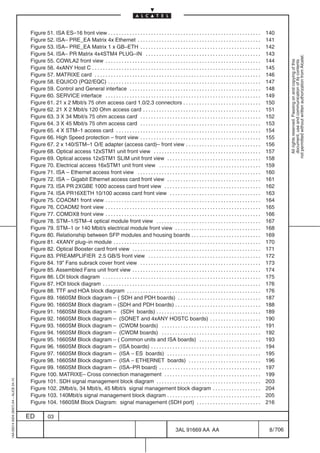 Figure 51. ISA ES–16 front view . . . . . . . . . . . . . . . . . . . . . . . . . . . . . . . . . . . . . . . . . . . . . . . . . . . . . . . . . 140
                                          Figure 52. ISA– PRE_EA Matrix 4x Ethernet . . . . . . . . . . . . . . . . . . . . . . . . . . . . . . . . . . . . . . . . . . . . . . 141
                                          Figure 53. ISA– PRE_EA Matrix 1 x GB–ETH . . . . . . . . . . . . . . . . . . . . . . . . . . . . . . . . . . . . . . . . . . . . . 142
                                          Figure 54. ISA– PR Matrix 4x4STM4 PLUG–IN . . . . . . . . . . . . . . . . . . . . . . . . . . . . . . . . . . . . . . . . . . . 143




                                                                                                                                                                                                         not permitted without written authorization from Alcatel.
                                          Figure 55. COWLA2 front view . . . . . . . . . . . . . . . . . . . . . . . . . . . . . . . . . . . . . . . . . . . . . . . . . . . . . . . . . . 144




                                                                                                                                                                                                           All rights reserved. Passing on and copying of this
                                                                                                                                                                                                           document, use and communication of its contents
                                          Figure 56. 4xANY Host C . . . . . . . . . . . . . . . . . . . . . . . . . . . . . . . . . . . . . . . . . . . . . . . . . . . . . . . . . . . . . . . 145
                                          Figure 57. MATRIXE card . . . . . . . . . . . . . . . . . . . . . . . . . . . . . . . . . . . . . . . . . . . . . . . . . . . . . . . . . . . . . . 146
                                          Figure 58. EQUICO (PQ2/EQC) . . . . . . . . . . . . . . . . . . . . . . . . . . . . . . . . . . . . . . . . . . . . . . . . . . . . . . . . . 147
                                          Figure 59. Control and General interface . . . . . . . . . . . . . . . . . . . . . . . . . . . . . . . . . . . . . . . . . . . . . . . . . 148
                                          Figure 60. SERVICE interface . . . . . . . . . . . . . . . . . . . . . . . . . . . . . . . . . . . . . . . . . . . . . . . . . . . . . . . . . . 149
                                          Figure 61. 21 x 2 Mbit/s 75 ohm access card 1.0/2.3 connectors . . . . . . . . . . . . . . . . . . . . . . . . . . . . . 150
                                          Figure 62. 21 X 2 Mbit/s 120 Ohm access card . . . . . . . . . . . . . . . . . . . . . . . . . . . . . . . . . . . . . . . . . . . . 151
                                          Figure 63. 3 X 34 Mbit/s 75 ohm access card . . . . . . . . . . . . . . . . . . . . . . . . . . . . . . . . . . . . . . . . . . . . . 152
                                          Figure 64. 3 X 45 Mbit/s 75 ohm access card . . . . . . . . . . . . . . . . . . . . . . . . . . . . . . . . . . . . . . . . . . . . . 153
                                          Figure 65. 4 X STM–1 access card . . . . . . . . . . . . . . . . . . . . . . . . . . . . . . . . . . . . . . . . . . . . . . . . . . . . . . 154
                                          Figure 66. High Speed protection – front view . . . . . . . . . . . . . . . . . . . . . . . . . . . . . . . . . . . . . . . . . . . . . 155
                                          Figure 67. 2 x 140/STM–1 O/E adapter (access card)– front view . . . . . . . . . . . . . . . . . . . . . . . . . . . . 156
                                          Figure 68. Optical access 12xSTM1 unit front view . . . . . . . . . . . . . . . . . . . . . . . . . . . . . . . . . . . . . . . . 157
                                          Figure 69. Optical access 12xSTM1 SLIM unit front view . . . . . . . . . . . . . . . . . . . . . . . . . . . . . . . . . . . 158
                                          Figure 70. Electrical access 16xSTM1 unit front view . . . . . . . . . . . . . . . . . . . . . . . . . . . . . . . . . . . . . . 159
                                          Figure 71. ISA – Ethernet access front view . . . . . . . . . . . . . . . . . . . . . . . . . . . . . . . . . . . . . . . . . . . . . . 160
                                          Figure 72. ISA – Gigabit Ethernet access card front view . . . . . . . . . . . . . . . . . . . . . . . . . . . . . . . . . . . 161
                                          Figure 73. ISA PR 2XGBE 1000 access card front view . . . . . . . . . . . . . . . . . . . . . . . . . . . . . . . . . . . . 162
                                          Figure 74. ISA PR16XETH 10/100 access card front view . . . . . . . . . . . . . . . . . . . . . . . . . . . . . . . . . . 163
                                          Figure 75. COADM1 front view . . . . . . . . . . . . . . . . . . . . . . . . . . . . . . . . . . . . . . . . . . . . . . . . . . . . . . . . . . 164
                                          Figure 76. COADM2 front view . . . . . . . . . . . . . . . . . . . . . . . . . . . . . . . . . . . . . . . . . . . . . . . . . . . . . . . . . . 165
                                          Figure 77. COMDX8 front view . . . . . . . . . . . . . . . . . . . . . . . . . . . . . . . . . . . . . . . . . . . . . . . . . . . . . . . . . . 166
                                          Figure 78. STM–1/STM–4 optical module front view . . . . . . . . . . . . . . . . . . . . . . . . . . . . . . . . . . . . . . . 167
                                          Figure 79. STM–1 or 140 Mbit/s electrical module front view . . . . . . . . . . . . . . . . . . . . . . . . . . . . . . . . 168
                                          Figure 80. Relationship between SFP modules and housing boards . . . . . . . . . . . . . . . . . . . . . . . . . . 169
                                          Figure 81. 4XANY plug–in module . . . . . . . . . . . . . . . . . . . . . . . . . . . . . . . . . . . . . . . . . . . . . . . . . . . . . . . 170
                                          Figure 82. Optical Booster card front view . . . . . . . . . . . . . . . . . . . . . . . . . . . . . . . . . . . . . . . . . . . . . . . . 171
                                          Figure 83. PREAMPLIFIER 2.5 GB/S front view . . . . . . . . . . . . . . . . . . . . . . . . . . . . . . . . . . . . . . . . . . 172
                                          Figure 84. 19” Fans subrack cover front view . . . . . . . . . . . . . . . . . . . . . . . . . . . . . . . . . . . . . . . . . . . . . 173
                                          Figure 85. Assembled Fans unit front view . . . . . . . . . . . . . . . . . . . . . . . . . . . . . . . . . . . . . . . . . . . . . . . . 174
                                          Figure 86. LOI block diagram . . . . . . . . . . . . . . . . . . . . . . . . . . . . . . . . . . . . . . . . . . . . . . . . . . . . . . . . . . . 175
                                          Figure 87. HOI block diagram . . . . . . . . . . . . . . . . . . . . . . . . . . . . . . . . . . . . . . . . . . . . . . . . . . . . . . . . . . . 176
                                          Figure 88. TTF and HOA block diagram . . . . . . . . . . . . . . . . . . . . . . . . . . . . . . . . . . . . . . . . . . . . . . . . . . 176
                                          Figure 89. 1660SM Block diagram – ( SDH and PDH boards) . . . . . . . . . . . . . . . . . . . . . . . . . . . . . . . 187
                                          Figure 90. 1660SM Block diagram – (SDH and PDH boards) . . . . . . . . . . . . . . . . . . . . . . . . . . . . . . . . 188
                                          Figure 91. 1660SM Block diagram – (SDH boards) . . . . . . . . . . . . . . . . . . . . . . . . . . . . . . . . . . . . . . . 189
                                          Figure 92. 1660SM Block diagram – (SONET and 4xANY HOSTC boards) . . . . . . . . . . . . . . . . . . . 190
                                          Figure 93. 1660SM Block diagram – (CWDM boards) . . . . . . . . . . . . . . . . . . . . . . . . . . . . . . . . . . . . . 191
                                          Figure 94. 1660SM Block diagram – (CWDM boards) . . . . . . . . . . . . . . . . . . . . . . . . . . . . . . . . . . . . . 192
                                          Figure 95. 1660SM Block diagram – ( Common units and ISA boards) . . . . . . . . . . . . . . . . . . . . . . . 193
                                          Figure 96. 1660SM Block diagram – (ISA boards) . . . . . . . . . . . . . . . . . . . . . . . . . . . . . . . . . . . . . . . . . 194
                                          Figure 97. 1660SM Block diagram – (ISA – ES boards) . . . . . . . . . . . . . . . . . . . . . . . . . . . . . . . . . . . 195
                                          Figure 98. 1660SM Block diagram – (ISA – ETHERNET boards) . . . . . . . . . . . . . . . . . . . . . . . . . . . 196
                                          Figure 99. 1660SM Block diagram – (ISA–PR board) . . . . . . . . . . . . . . . . . . . . . . . . . . . . . . . . . . . . . . 197
                                          Figure 100. MATRIXE– Cross connection management . . . . . . . . . . . . . . . . . . . . . . . . . . . . . . . . . . . . 199
1AA 00014 0004 (9007) A4 – ALICE 04.10




                                          Figure 101. SDH signal management block diagram . . . . . . . . . . . . . . . . . . . . . . . . . . . . . . . . . . . . . . . 203
                                          Figure 102. 2Mbit/s, 34 Mbit/s, 45 Mbit/s signal management block diagram . . . . . . . . . . . . . . . . . . 204
                                          Figure 103. 140Mbit/s signal management block diagram . . . . . . . . . . . . . . . . . . . . . . . . . . . . . . . . . . . 205
                                          Figure 104. 1660SM Block Diagram: signal management (SDH port) . . . . . . . . . . . . . . . . . . . . . . . . 216

                                         ED         03

                                                                                                                                    3AL 91669 AA AA                                            8 / 706


                                                                                                                                                        706
 