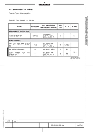 2.2.2 Fans Subrack 19” part list

                                          Refer to Figure 33. on page 84.




                                                                                                                                                    not permitted without written authorization from Alcatel.
                                                                                                                                                      All rights reserved. Passing on and copying of this
                                                                                                                                                      document, use and communication of its contents
                                          Table 17. Fans Subrack 19” part list


                                                                                        ANV Part Number       Max.
                                                      NAME                  ACRONYM                                  SLOT        NOTES
                                                                                      (Factory Part Number)   Qty

                                          MECHANICAL STRUCTURE

                                                                                         3AL79773AA––
                                          FANS SHELF 19”                     SRFAN                             1       –           94
                                                                                         (593.153.008 A)

                                          ACCESSORIES

                                          FAN UNIT FOR FAN SHELF                        3AL 79772 AA––
                                                                              FAN                              4     0,1,2,3
                                          19”                                            (411.101.423 L)

                                          METALLIC FAN GRID                      ––     3AL 81812 AA––         2      4.5

                                          DUST FILTER        FOR   FAN                  3AL 80371 AA––                             95
                                                                                 ––                            2      4,5
                                          SHELF 19”                                     (299.908.007 Y)
                                                                                                                               (End of table)
1AA 00014 0004 (9007) A4 – ALICE 04.10




                                         ED      03

                                                                                                   3AL 91669 AA AA                      104 / 706


                                                                                                               706
 