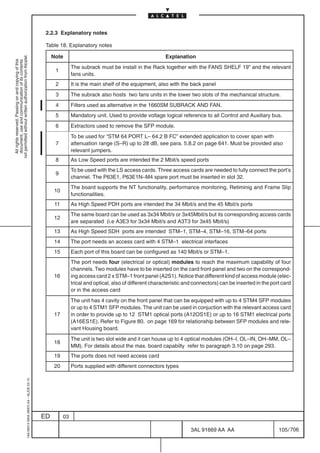 2.2.3 Explanatory notes

                                                                                            Table 18. Explanatory notes

                                                                                                Note                                                  Explanation
not permitted without written authorization from Alcatel.
  All rights reserved. Passing on and copying of this
  document, use and communication of its contents




                                                                                                           The subrack must be install in the Rack together with the FANS SHELF 19” and the relevant
                                                                                                 1
                                                                                                           fans units.
                                                                                                 2         It is the main shelf of the equipment, also with the back panel
                                                                                                 3         The subrack also hosts two fans units in the lower two slots of the mechanical structure.
                                                                                                 4         Filters used as alternative in the 1660SM SUBRACK AND FAN.
                                                                                                 5         Mandatory unit. Used to provide voltage logical reference to all Control and Auxiliary bus.
                                                                                                 6         Extractors used to remove the SFP module.
                                                                                                           To be used for “STM 64 PORT L– 64.2 B FC” extended application to cover span with
                                                                                                 7         attenuation range (S–R) up to 28 dB, see para. 5.8.2 on page 641. Must be provided also
                                                                                                           relevant jumpers.
                                                                                                 8         As Low Speed ports are intended the 2 Mbit/s speed ports
                                                                                                           To be used with the LS access cards. Three access cards are needed to fully connect the port’s
                                                                                                 9
                                                                                                           channel. The P63E1, P63E1N–M4 spare port must be inserted in slot 32.
                                                                                                           The board supports the NT functionality, performance monitoring, Retiminig and Frame Slip
                                                                                                 10
                                                                                                           functionalities.
                                                                                                 11        As High Speed PDH ports are intended the 34 Mbit/s and the 45 Mbit/s ports
                                                                                                           The same board can be used as 3x34 Mbit/s or 3x45Mbit/s but its corresponding access cards
                                                                                                 12
                                                                                                           are separated (i.e A3E3 for 3x34 Mbit/s and A3T3 for 3x45 Mbit/s)
                                                                                                 13        As High Speed SDH ports are intended STM–1, STM–4, STM–16, STM–64 ports
                                                                                                 14        The port needs an access card with 4 STM–1 electrical interfaces
                                                                                                 15        Each port of this board can be configured as 140 Mbit/s or STM–1.
                                                                                                           The port needs four (electrical or optical) modules to reach the maximum capability of four
                                                                                                           channels. Two modules have to be inserted on the card front panel and two on the correspond-
                                                                                                 16        ing access card 2 x STM–1 front panel (A2S1). Notice that different kind of access module (elec-
                                                                                                           trical and optical, also of different characteristic and connectors) can be inserted in the port card
                                                                                                           or in the access card
                                                                                                           The unit has 4 cavity on the front panel that can be equipped with up to 4 STM4 SFP modules
                                                                                                           or up to 4 STM1 SFP modules. The unit can be used in conjuction with the relevant access card
                                                                                                 17        in order to provide up to 12 STM1 optical ports (A12OS1E) or up to 16 STM1 electrical ports
                                                                                                           (A16ES1E). Refer to Figure 80. on page 169 for relationship between SFP modules and rele-
                                                                                                           vant Housing board.
                                                                                                           The unit is two slot wide and it can house up to 4 optical modules (OH–I, OL–IN, OH–MM, OL–
                                                                                                 18
                                                                                                           MM). For details about the max. board capabilty refer to paragraph 3.10 on page 293.
                                                                                                 19        The ports does not need access card
                                                                                                 20        Ports supplied with different connectors types
                                                  1AA 00014 0004 (9007) A4 – ALICE 04.10




                                                                                           ED         03

                                                                                                                                                                  3AL 91669 AA AA                         105 / 706


                                                                                                                                                                                706
 
