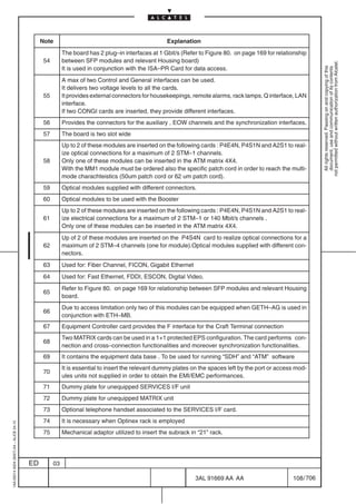 Note                                                Explanation
                                                         The board has 2 plug–in interfaces at 1 Gbit/s (Refer to Figure 80. on page 169 for relationship
                                               54        between SFP modules and relevant Housing board)




                                                                                                                                                                not permitted without written authorization from Alcatel.
                                                         It is used in conjunction with the ISA–PR Card for data access.




                                                                                                                                                                  All rights reserved. Passing on and copying of this
                                                                                                                                                                  document, use and communication of its contents
                                                         A max of two Control and General interfaces can be used.
                                                         It delivers two voltage levels to all the cards.
                                               55        It provides external connectors for housekeepings, remote alarms, rack lamps, Q interface, LAN
                                                         interface.
                                                         If two CONGI cards are inserted, they provide different interfaces.
                                               56        Provides the connectors for the auxiliary , EOW channels and the synchronization interfaces.
                                               57        The board is two slot wide
                                                         Up to 2 of these modules are inserted on the following cards : P4E4N, P4S1N and A2S1 to real-
                                                         ize optical connections for a maximum of 2 STM–1 channels.
                                               58        Only one of these modules can be inserted in the ATM matrix 4X4.
                                                         With the MM1 module must be ordered also the specific patch cord in order to reach the multi-
                                                         mode charachteistics (50um patch cord or 62 um patch cord).
                                               59        Optical modules supplied with different connectors.
                                               60        Optical modules to be used with the Booster
                                                         Up to 2 of these modules are inserted on the following cards : P4E4N, P4S1N and A2S1 to real-
                                               61        ize electrical connections for a maximum of 2 STM–1 or 140 Mbit/s channels .
                                                         Only one of these modules can be inserted in the ATM matrix 4X4.
                                                         Up of 2 of these modules are inserted on the P4S4N card to realize optical connections for a
                                               62        maximum of 2 STM–4 channels (one for module).Optical modules supplied with different con-
                                                         nectors.
                                               63        Used for: Fiber Channel, FICON, Gigabit Ethernet
                                               64        Used for: Fast Ethernet, FDDI, ESCON, Digital Video.
                                                         Refer to Figure 80. on page 169 for relationship between SFP modules and relevant Housing
                                               65
                                                         board.
                                                         Due to access limitation only two of this modules can be equipped when GETH–AG is used in
                                               66
                                                         conjunction with ETH–MB.
                                               67        Equipment Controller card provides the F interface for the Craft Terminal connection
                                                         Two MATRIX cards can be used in a 1+1 protected EPS configuration. The card performs con-
                                               68
                                                         nection and cross–connection functionalities and moreover synchronization functionalities.
                                               69        It contains the equipment data base . To be used for running “SDH” and “ATM” software
                                                         It is essential to insert the relevant dummy plates on the spaces left by the port or access mod-
                                               70
                                                         ules units not supplied in order to obtain the EMI/EMC performances.
                                               71        Dummy plate for unequipped SERVICES I/F unit
                                               72        Dummy plate for unequipped MATRIX unit
                                               73        Optional telephone handset associated to the SERVICES I/F card.
                                               74        It is necessary when Optinex rack is employed
1AA 00014 0004 (9007) A4 – ALICE 04.10




                                               75        Mechanical adaptor utilized to insert the subrack in “21” rack.




                                         ED         03

                                                                                                             3AL 91669 AA AA                        108 / 706


                                                                                                                           706
 