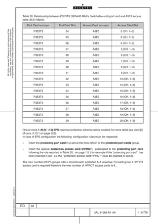 Table 20. Relationship between P3E3T3 (3X34/45 Mbit/s Switchable unit) port card and A3E3 access
                                                                                            card (3X34 Mbit/s)

                                                                                                Port Card acronym          Port Card Slot       Access Card acronym           Access Card Slot
not permitted without written authorization from Alcatel.
  All rights reserved. Passing on and copying of this
  document, use and communication of its contents




                                                                                                     P3E3T3                      24                      A3E3                    2 (CH. 1–3)

                                                                                                     P3E3T3                      25                      A3E3                    3 (CH. 1–3)

                                                                                                     P3E3T3                      26                      A3E3                    4 (CH. 1–3)

                                                                                                     P3E3T3                      27                      A3E3                    5 (CH. 1–3)

                                                                                                     P3E3T3                      28                      A3E3                    6 (CH. 1–3)

                                                                                                     P3E3T3                      29                      A3E3                    7 (CH. 1–3)

                                                                                                     P3E3T3                      30                      A3E3                    8 (CH. 1–3)

                                                                                                     P3E3T3                      31                      A3E3                    9 (CH. 1–3)

                                                                                                     P3E3T3                      32                      A3E3                   13 (CH. 1–3)

                                                                                                     P3E3T3                      33                      A3E3                   14 (CH. 1–3)

                                                                                                     P3E3T3                      34                      A3E3                   15 (CH. 1–3)

                                                                                                     P3E3T3                      35                      A3E3                   16 (CH. 1–3)

                                                                                                     P3E3T3                      36                      A3E3                   17 (CH. 1–3)

                                                                                                     P3E3T3                      37                      A3E3                   18 (CH. 1–3)

                                                                                                     P3E3T3                      38                      A3E3                   19 (CH. 1–3)

                                                                                                     P3E3T3                      39                      A3E3                   20 (CH. 1–3)


                                                                                            One or more 1+N (N ≤15) EPS revertive protection scheme can be created (for more detail see point [3]
                                                                                            of para. 3.13.1 on page 322).
                                                                                            In case of EPS configuration the following configuration rules must be respected:

                                                                                            –    Insert the protecting port card in a slot at the most left of of the protected port cards group.

                                                                                            –    Insert the special protection access card (HPROT) associated to the protecting port card
                                                                                                 following the rule reported in Table 20. on page 111 ( for example if the “protecting port card” has
                                                                                                 been inserted in slot 24, the ” protection access card HPROT” must be inserted in slot 2).

                                                                                            The max. number of EPS groups is 8 i.e. 8 cards each protected 1+1 revertive. For each group a HPROT
                                                                                            access card is required therefore the max number of HPROT access cards is 8.
                                                  1AA 00014 0004 (9007) A4 – ALICE 04.10




                                                                                           ED      03

                                                                                                                                                          3AL 91669 AA AA                        111 / 706


                                                                                                                                                                       706
 