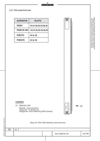 2.4.1 Port cards front view




                                                                                                                                                                not permitted without written authorization from Alcatel.
                                                                                                                                                                  All rights reserved. Passing on and copying of this
                                                                                                                                                                  document, use and communication of its contents
                                                     ACRONYM              SLOTS

                                                     P63E1           24,27,30,32,33,36,39

                                                     P63E1N–M4       24,27,30,32,33,36,39

                                                     P3E3T3          24 to 39

                                                     P4ES1N          24 to 39




                                                 LEGENDA
                                                                                                                               3AL XXXXX AA




                                                 (1)   Multicolor LED:                                                                        (1)
                                                                                                                      xxxxxx




                                                       Red led – local unit alarm
                                                       Green led – in service unit
                                                       Orange led –unit in Stand–by (EPS schema)
1AA 00014 0004 (9007) A4 – ALICE 04.10




                                                                    Figure 35. PDH, SDH electrical ports front view



                                         ED     03

                                                                                                     3AL 91669 AA AA                                124 / 706


                                                                                                                  706
 