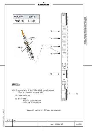 ACRONYM                SLOTS




                                                                                                                                  not permitted without written authorization from Alcatel.
                                                                                                                                    All rights reserved. Passing on and copying of this
                                                                                                                                    document, use and communication of its contents
                                                 P16S1–4E              24 to 39




                                                                                                   (1)



                                                                        OUTPUT                     (2)




                                                                                                   (3)
                                                       INPUT


                                                                                                   (4)




                                                                                                   (5)




                                              LEGENDA


                                              (1 to 4): are cavity for STM–1 / STM–4 SFP optical modules
                                                        (Refer to Figure 80. on page 169)
                                                                                                                      (6)
                                                    (5): Laser restart key

                                                 (6) Bicolor LED:
                                                            Red led – Local unit alarm
                                                            Green led – in service unit
1AA 00014 0004 (9007) A4 – ALICE 04.10




                                                                     Figure 37. 16xSTM–1 – 4xSTM–4 port front view




                                         ED    03

                                                                                                    3AL 91669 AA AA   126 / 706


                                                                                                                706
 