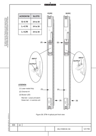 FC/PC                                     SC/PC
                                                                                                ACRONYM              SLOTS
not permitted without written authorization from Alcatel.
  All rights reserved. Passing on and copying of this
  document, use and communication of its contents




                                                                                                     S–4.1N          24 to 39

                                                                                                     L–4.1N          24 to 39


                                                                                                     L–4.2N          24 to 39




                                                                                                                                   (2)                             (2)




                                                                                                                                                                                                               INPUT
                                                                                                                    INPUT
                                                                                                                                                                                                       OUTPUT
                                                                                                                OUTPUT




                                                                                                LEGENDA

                                                                                                (1) Laser restart Key              (1)                             (1)
                                                                                                (2) Channel #1
                                                                                                (3) Bicolor LED:
                                                                                                     Red led – Local unit alarm
                                                                                                                                                    3AL XXXXX AA




                                                                                                                                                                                        3AL XXXXX AA




                                                                                                     Green led – in service unit                                         (3)                             (3)
                                                                                                                                           xxxxxx




                                                                                                                                                                               xxxxxx
                                                  1AA 00014 0004 (9007) A4 – ALICE 04.10




                                                                                                                          Figure 38. STM–4 optical port front view




                                                                                           ED   03

                                                                                                                                                                   3AL 91669 AA AA                                     127 / 706


                                                                                                                                                                                            706
 