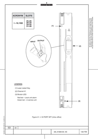 ACRONYM          SLOTS




                                                                                                                                                      not permitted without written authorization from Alcatel.
                                                                                                                                                        All rights reserved. Passing on and copying of this
                                                                                                                                                        document, use and communication of its contents
                                                                25+26
                                              I –16.1ND         28+29
                                                                34+35
                                                                37+38                             (1)




                                                                                  OUTPUT
                                                                       INPUT

                                                                                                                                     (2)




                                               LEGENDA

                                               (1) Laser restart Key
                                               (2) Channel #1
                                               (3) Bicolor LED:
                                                    Red led – Local unit alarm
                                                                                                               3AL XXXXX AA
                                                                                                                  xxxxxx




                                                    Green led – in service unit
                                                                                                                    xxxx




                                                                                                                                    (3)
1AA 00014 0004 (9007) A4 – ALICE 04.10




                                                                        Figure 41. I–16 PORT SFF (intra–office)




                                         ED    03

                                                                                                        3AL 91669 AA AA                   130 / 706


                                                                                                                              706
 