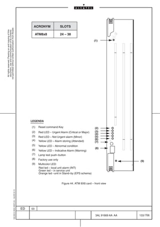 ACRONYM                 SLOTS
not permitted without written authorization from Alcatel.
  All rights reserved. Passing on and copying of this
  document, use and communication of its contents




                                                                                                     ATM8x8              24 – 38
                                                                                                                                                    (1)




                                                                                                LEGENDA

                                                                                                (1)   Reset command Key                             (2)
                                                                                                (2)   Red LED – Urgent Alarm (Critical or Major)    (3)
                                                                                                                                                    (4)
                                                                                                (3)   Red LED – Not Urgent alarm (Minor)            (5)
                                                                                                (4)                                                 (6)
                                                                                                      Yellow LED – Alarm storing (Attended)         (7)
                                                                                                (5)   Yellow LED – Abnormal condition
                                                                                                                                                     (8)
                                                                                                (6)   Yellow LED – Indicative Alarm (Warning)
                                                                                                (7)   Lamp test push–button
                                                                                                (8)   Factory use only                                                  (9)
                                                                                                (9)   Multicolor LED:
                                                                                                      Red led – local unit alarm (INT)
                                                                                                      Green led – in service unit
                                                                                                      Orange led –unit in Stand–by (EPS schema)


                                                                                                                          Figure 44. ATM 8X8 card – front view
                                                  1AA 00014 0004 (9007) A4 – ALICE 04.10




                                                                                           ED   03

                                                                                                                                                     3AL 91669 AA AA   133 / 706


                                                                                                                                                                 706
 