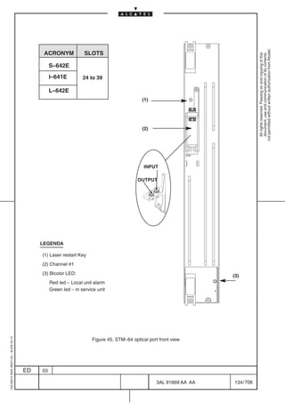 not permitted without written authorization from Alcatel.
                                               ACRONYM              SLOTS




                                                                                                                                       All rights reserved. Passing on and copying of this
                                                                                                                                       document, use and communication of its contents
                                                   S–642E
                                                   I–641E          24 to 39

                                                   L–642E
                                                                                              (1)




                                                                                              (2)




                                                                                               INPUT

                                                                                            OUTPUT




                                              LEGENDA

                                              (1) Laser restart Key
                                              (2) Channel #1
                                              (3) Bicolor LED:                                                           (3)
                                                   Red led – Local unit alarm
                                                   Green led – in service unit
1AA 00014 0004 (9007) A4 – ALICE 04.10




                                                                       Figure 45. STM–64 optical port front view




                                         ED   03

                                                                                                     3AL 91669 AA AA     134 / 706


                                                                                                                   706
 