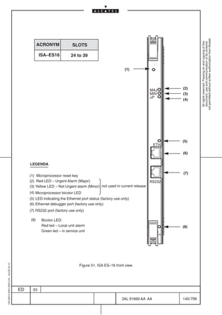 not permitted without written authorization from Alcatel.
                                                                                                                                             All rights reserved. Passing on and copying of this
                                                                                                                                             document, use and communication of its contents
                                                    ACRONYM              SLOTS

                                                     ISA–ES16           24 to 39


                                                                                                         (1)




                                                                                                                    MAJ        (2)
                                                                                                                    MIN        (3)
                                                                                                                    uP
                                                                                                                               (4)




                                                                                                                               (5)
                                                                                                                         ETH

                                                                                                                               (6)

                                              LEGENDA

                                                                                                                               (7)
                                              (1) Microprocessor reset key
                                              (2) Red LED – Urgent Alarm (Major)                                    RS232
                                              (3) Yellow LED – Not Urgent alarm (Minor) not used in current release
                                              (4) Microprocessor bicolor LED
                                              (5) LED indicating the Ethernet port status (factory use only)
                                              (6) Ethernet debugger port (factory use only)
                                              (7) RS232 port (factory use only)

                                              (8)     Bicolor LED:
                                                      Red led – Local unit alarm                                               (8)
                                                      Green led – in service unit
1AA 00014 0004 (9007) A4 – ALICE 04.10




                                                                             Figure 51. ISA ES–16 front view




                                         ED     03

                                                                                                       3AL 91669 AA AA         140 / 706


                                                                                                                 706
 