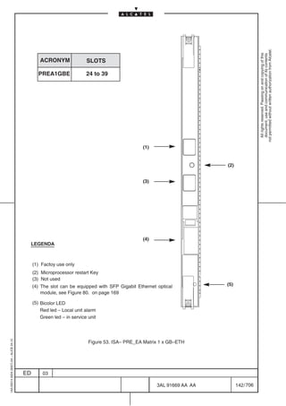not permitted without written authorization from Alcatel.
                                                                                                                                              All rights reserved. Passing on and copying of this
                                                                                                                                              document, use and communication of its contents
                                                 ACRONYM                SLOTS

                                                PREA1GBE                24 to 39




                                                                                               (1)


                                                                                                                          (2)


                                                                                               (3)




                                                                                               (4)
                                          LEGENDA



                                              (1) Factoy use only
                                              (2) Microprocessor restart Key
                                              (3) Not used
                                              (4) The slot can be equipped with SFP Gigabit Ethernet optical              (5)
                                                  module, see Figure 80. on page 169

                                              (5) Bicolor LED
                                                  Red led – Local unit alarm
                                                  Green led – in service unit
1AA 00014 0004 (9007) A4 – ALICE 04.10




                                                                         Figure 53. ISA– PRE_EA Matrix 1 x GB–ETH




                                         ED        03

                                                                                                     3AL 91669 AA AA            142 / 706


                                                                                                                    706
 