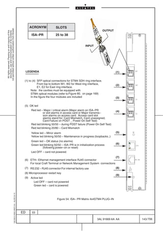 ACRONYM              SLOTS
not permitted without written authorization from Alcatel.




                                                                                                                                                              OUTPUT
  All rights reserved. Passing on and copying of this
  document, use and communication of its contents




                                                                                                   ISA–PR             25 to 38


                                                                                                                                               INPUT




                                                                                                LEGENDA                                                                (1)


                                                                                            (1) to (4) SFP optical connections for STM4 SDH ring interface.
                                                                                                        From top to bottom W1, W2 for West ring interface,             (2)
                                                                                                        E1, E2 for East ring interface.
                                                                                                  Note: the cavities must be equipped with
                                                                                                  STM4 optical modules (refer to Figure 80. on page 169)
                                                                                                  In the figure the four modules are included                          (3)

                                                                                            (5) OK led
                                                                                                  Red led – Major / critical alarm (Major alarm on ISA–PR              (4)
                                                                                                           or slot alarms in access card or Major transmis–
                                                                                                           sion alarms on access card. Access card slot
                                                                                                           alarms stand for: Card Mismatch, Card unassigned,
                                                                                                           Card Failure on POST _ Power On Self Test)
                                                                                                  Red led blinking 50/50 – during POST failure (Power On Self Test)
                                                                                                  Red led blinking 20/80 – Card Mismatch
                                                                                                  Yellow led – Minor alarm                                             (5)
                                                                                                  Yellow led blinking 50/50 – Maintenance in progress (loopbacks..)
                                                                                                  Green led – OK status (no alarms)
                                                                                                  Green led blinking 50/50 – ISA–PR is in initialization process       (6)
                                                                                                           (following power–on or reset)
                                                                                                  Led OFF – card not powered
                                                                                                                                                                       (7)
                                                                                            (6) ETH– Ethernet management interface RJ45 connector
                                                                                                For local Craft Terminal or Network Management System connections
                                                                                            (7) RS 232 – RJ45 connector For internal factory use                       (8)
                                                                                            (8) Microprocessor restart key
                                                                                                                                                                       (9)
                                                                                            (9) Active led
                                                                                                  Led OFF – card not powered
                                                                                                  Green led – card is powered
                                                  1AA 00014 0004 (9007) A4 – ALICE 04.10




                                                                                                                       Figure 54. ISA– PR Matrix 4x4STM4 PLUG–IN



                                                                                           ED      03

                                                                                                                                                         3AL 91669 AA AA     143 / 706


                                                                                                                                                                      706
 