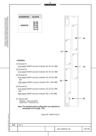 ACRONYM            SLOTS
not permitted without written authorization from Alcatel.
  All rights reserved. Passing on and copying of this
  document, use and communication of its contents




                                                                                                                       25+26
                                                                                                                       28+29
                                                                                                      4XANYC           34+35
                                                                                                                       37+38
                                                                                                                       32+33




                                                                                                                                                                        (3)




                                                                                                                                                            (1)




                                                                                                LEGENDA:

                                                                                                (1) Channel #1
                                                                                                   (Low speed 4XANY acronym modules: OL–IN, OL–MM)                      (4)
                                                                                                (2) Channel #2
                                                                                                   (Low speed 4XANY acronym modules: OL–IN, OL–MM)
                                                                                                (3) Channel #3
                                                                                                   (Low speed 4XANY acronym modules: OL–IN, OL–MM
                                                                                                     OR                                                     (2)
                                                                                                    High speed 4XANY acronym modules: OH–I, OH–MM)

                                                                                                (4) Channel #4
                                                                                                   (Low speed 4XANY acronym modules: OL–IN, OL–MM
                                                                                                    OR
                                                                                                   High speed 4XANY acronym modules: OH–I, OH–MM)


                                                                                                (5) Bicolor LED:                                                        (5)
                                                                                                    Red led – local unit alarm
                                                                                                    Green led – in service unit

                                                                                                  Note: The allowed mixed configuration are reported on
                                                                                                        paragraph 3.10 on page 293
                                                  1AA 00014 0004 (9007) A4 – ALICE 04.10




                                                                                                                                  Figure 56. 4xANY Host C




                                                                                           ED      03

                                                                                                                                                      3AL 91669 AA AA    145 / 706


                                                                                                                                                                  706
 