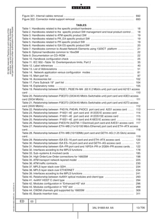 Figure 321. Internal cables removal . . . . . . . . . . . . . . . . . . . . . . . . . . . . . . . . . . . . . . . . . . . . . . . . . . . . . .                     692
                                                                                            Figure 322. Connector metal support removal . . . . . . . . . . . . . . . . . . . . . . . . . . . . . . . . . . . . . . . . . . . . .                               693

                                                                                                                                                                           TABLES
not permitted without written authorization from Alcatel.




                                                                                            Table 1. Handbooks related to the specific product hardware . . . . . . . . . . . . . . . . . . . . . . . . . . . . . . . .                                              18
  All rights reserved. Passing on and copying of this
  document, use and communication of its contents




                                                                                            Table 2. Handbooks related to the specific product SW management and local product control . .                                                                           18
                                                                                            Table 3. Handbooks related to ATM specific product SW . . . . . . . . . . . . . . . . . . . . . . . . . . . . . . . . . . .                                              19
                                                                                            Table 4. Handbooks related to PR_EA specific product SW . . . . . . . . . . . . . . . . . . . . . . . . . . . . . . . . .                                                19
                                                                                            Table 5. Handbooks related to PR specific product SW . . . . . . . . . . . . . . . . . . . . . . . . . . . . . . . . . . . . .                                           19
                                                                                            Table 6. Handbooks related to ISA ES specific product SW . . . . . . . . . . . . . . . . . . . . . . . . . . . . . . . . .                                               20
                                                                                            Table 7. Handbooks common to Alcatel Network Elements using 1320CT platform . . . . . . . . . . . .                                                                      21
                                                                                            Table 8. Optional handbooks common to 16xxSM . . . . . . . . . . . . . . . . . . . . . . . . . . . . . . . . . . . . . . . . .                                           22
                                                                                            Table 9. Documentation on CD–ROM . . . . . . . . . . . . . . . . . . . . . . . . . . . . . . . . . . . . . . . . . . . . . . . . . . . .                                 22
                                                                                            Table 10. Handbook configuration check . . . . . . . . . . . . . . . . . . . . . . . . . . . . . . . . . . . . . . . . . . . . . . . . .                                 25
                                                                                            Table 11. IEC 950 –Table 16: Overtemperature limits, Part 2 . . . . . . . . . . . . . . . . . . . . . . . . . . . . . . . .                                              35
                                                                                            Table 12. Label references . . . . . . . . . . . . . . . . . . . . . . . . . . . . . . . . . . . . . . . . . . . . . . . . . . . . . . . . . . . . .                     40
                                                                                            Table 13. List of Abbreviations . . . . . . . . . . . . . . . . . . . . . . . . . . . . . . . . . . . . . . . . . . . . . . . . . . . . . . . . . .                      51
                                                                                            Table 14. Network application versus configuration modes . . . . . . . . . . . . . . . . . . . . . . . . . . . . . . . . .                                               81
                                                                                            Table 15. Main part list . . . . . . . . . . . . . . . . . . . . . . . . . . . . . . . . . . . . . . . . . . . . . . . . . . . . . . . . . . . . . . . . .               87
                                                                                            Table 16. Accessories list . . . . . . . . . . . . . . . . . . . . . . . . . . . . . . . . . . . . . . . . . . . . . . . . . . . . . . . . . . . . . . . 102
                                                                                            Table 17. Fans Subrack 19” part list . . . . . . . . . . . . . . . . . . . . . . . . . . . . . . . . . . . . . . . . . . . . . . . . . . . . . 104
                                                                                            Table 18. Explanatory notes . . . . . . . . . . . . . . . . . . . . . . . . . . . . . . . . . . . . . . . . . . . . . . . . . . . . . . . . . . . . 105
                                                                                            Table 19. Relationship between P63E1, P63E1N–M4 (63 X 2 Mbit/s unit) port card and A21E1 access
                                                                                            card . . . . . . . . . . . . . . . . . . . . . . . . . . . . . . . . . . . . . . . . . . . . . . . . . . . . . . . . . . . . . . . . . . . . . . . . . . . . . . . . . 110
                                                                                            Table 20. Relationship between P3E3T3 (3X34/45 Mbit/s Switchable unit) port card and A3E3 access
                                                                                            card (3X34 Mbit/s) . . . . . . . . . . . . . . . . . . . . . . . . . . . . . . . . . . . . . . . . . . . . . . . . . . . . . . . . . . . . . . . . . . . . . 111
                                                                                            Table 21. Relationship between P3E3T3 (3X34/45 Mbit/s Switchable unit) port card and A3T3 access
                                                                                            card (3X45 Mbit/s) . . . . . . . . . . . . . . . . . . . . . . . . . . . . . . . . . . . . . . . . . . . . . . . . . . . . . . . . . . . . . . . . . . . . . 112
                                                                                            Table 22. Relationship between P4S1N, P4E4N, P4OC3 port card and A2S1 access card . . . . 113
                                                                                            Table 23. Relationship between P16S1–4E port card and A12OS1E access card . . . . . . . . . . . . 114
                                                                                            Table 24. Relationship between P16S1–4E port card and A12OS1SE access card . . . . . . . . . . . 115
                                                                                            Table 25. Relationship between P16S1–4E port card and A16ES1E access card . . . . . . . . . . . . . 116
                                                                                            Table 26. Relationship between P4ES1N (4xSTM–1 Electrical) port card and A4ES1 access card. 117
                                                                                            Table 27. Relationship between ETH–MB (11x10/100 Mb/s Ethernet) port card and ETH–ATX access
                                                                                            card. . . . . . . . . . . . . . . . . . . . . . . . . . . . . . . . . . . . . . . . . . . . . . . . . . . . . . . . . . . . . . . . . . . . . . . . . . . . . . . . . . 118
                                                                                            Table 28. Relationship between ETH–MB (10/100Mb) port card and GETH–AG (1.25 Gb/s) access
                                                                                            card. . . . . . . . . . . . . . . . . . . . . . . . . . . . . . . . . . . . . . . . . . . . . . . . . . . . . . . . . . . . . . . . . . . . . . . . . . . . . . . . . . 119
                                                                                            Table 29. Relationship between ISA ES–16 port card and and ETH–ATX access card. . . . . . . . . . 120
                                                                                            Table 30. Relationship between ISA ES–16 port card and and GETH–AG access card. . . . . . . . . . 121
                                                                                            Table 31. Relationship between ISA–PR port card and 16FEA–PR or 2GBA–PR access cards. . . 122
                                                                                            Table 32. Interfaces acceding to the MPLS functions . . . . . . . . . . . . . . . . . . . . . . . . . . . . . . . . . . . . . . . 178
                                                                                            Table 33. Sub–systems & involved cards . . . . . . . . . . . . . . . . . . . . . . . . . . . . . . . . . . . . . . . . . . . . . . . . . 185
                                                                                            Table 34. High Order/Low Order connections for 1660SM . . . . . . . . . . . . . . . . . . . . . . . . . . . . . . . . . . 198
                                                                                            Table 35. ATM transport network layered model . . . . . . . . . . . . . . . . . . . . . . . . . . . . . . . . . . . . . . . . . . . 225
                                                                                            Table 36. ATM traffic contracts. . . . . . . . . . . . . . . . . . . . . . . . . . . . . . . . . . . . . . . . . . . . . . . . . . . . . . . . . . . 230
                                                                                            Table 37. MPLS layer stack over SDH . . . . . . . . . . . . . . . . . . . . . . . . . . . . . . . . . . . . . . . . . . . . . . . . . . . . 234
                                                                                            Table 38. MPLS layer stack over ETHERNET . . . . . . . . . . . . . . . . . . . . . . . . . . . . . . . . . . . . . . . . . . . . . 234
                                                                                            Table 39. Interfaces acceding to the MPLS functions . . . . . . . . . . . . . . . . . . . . . . . . . . . . . . . . . . . . . . . 241
                                                                                            Table 40. Relationship between 4xANY optical modules and client type . . . . . . . . . . . . . . . . . . . . . . 293
                                                                                            Table 41. 4xANY HOST C client type . . . . . . . . . . . . . . . . . . . . . . . . . . . . . . . . . . . . . . . . . . . . . . . . . . . . 294
                                                                                            Table 42. Modules configuration in “Enhanced HS” slot . . . . . . . . . . . . . . . . . . . . . . . . . . . . . . . . . . . . . 296
                                                  1AA 00014 0004 (9007) A4 – ALICE 04.10




                                                                                            Table 43. Modules configuration in “HS” slot . . . . . . . . . . . . . . . . . . . . . . . . . . . . . . . . . . . . . . . . . . . . . . 299
                                                                                            Table 44. CWDM channels grid supported by 1660SM . . . . . . . . . . . . . . . . . . . . . . . . . . . . . . . . . . . . . 309
                                                                                            Table 45. Boards insertion loss . . . . . . . . . . . . . . . . . . . . . . . . . . . . . . . . . . . . . . . . . . . . . . . . . . . . . . . . . . 311

                                                                                           ED           03

                                                                                                                                                                                                 3AL 91669 AA AA                                                 13 / 706


                                                                                                                                                                                                                       706
 