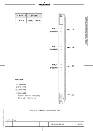 ACRONYM               SLOTS




                                                                                                                                                            not permitted without written authorization from Alcatel.
                                                                                                                                                              All rights reserved. Passing on and copying of this
                                                                                                                                                              document, use and communication of its contents
                                                       A3E3           2 to 9, 13 to 20



                                                                                                      INPUT                              (1)
                                                                                                    OUTPUT




                                                                                                      INPUT                               (2)
                                                                                                    OUTPUT




                                                                                                      INPUT
                                                                                                                                         (3)
                                                                                                    OUTPUT




                                               LEGENDA

                                                   (1) Channel #1
                                                   (2) Channel #2
                                               (3) Channel #3

                                                   (4) Bicolor LED:
                                                                                                                          3AL XXXXX AA




                                                      Red led – local unit alarm (INT)                                                   (4)
                                                                                                                 xxxxxx




                                                      Green led – in service unit
1AA 00014 0004 (9007) A4 – ALICE 04.10




                                                                       Figure 63. 3 X 34 Mbit/s 75 ohm access card




                                         ED   03

                                                                                                     3AL 91669 AA AA                            152 / 706


                                                                                                                     706
 