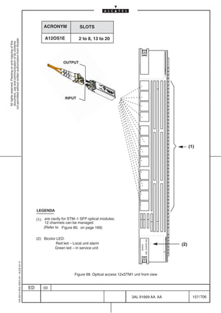 ACRONYM                SLOTS

                                                                                                     A12OS1E              2 to 8, 13 to 20
not permitted without written authorization from Alcatel.
  All rights reserved. Passing on and copying of this
  document, use and communication of its contents




                                                                                                                OUTPUT




                                                                                                                 INPUT




                                                                                                                                                                                                  (1)




                                                                                                LEGENDA

                                                                                                (1): are cavity for STM–1 SFP optical modules;
                                                                                                      12 channels can be managed
                                                                                                     (Refer to Figure 80. on page 169)


                                                                                                (2): Bicolor LED:
                                                                                                                                                                       3AL XXXXX AA




                                                                                                            Red led – Local unit alarm                                                      (2)
                                                                                                                                                              xxxxxx




                                                                                                            Green led – in service unit
                                                  1AA 00014 0004 (9007) A4 – ALICE 04.10




                                                                                                                       Figure 68. Optical access 12xSTM1 unit front view


                                                                                           ED       03

                                                                                                                                                        3AL 91669 AA AA                             157 / 706


                                                                                                                                                                                      706
 