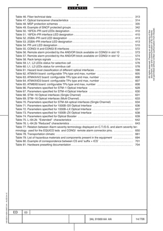 Table 46. Fiber technical data . . . . . . . . . . . . . . . . . . . . . . . . . . . . . . . . . . . . . . . . . . . . . . . . . . . . . . . . . . . 313
                                          Table 47. Optical transceiver characteristics . . . . . . . . . . . . . . . . . . . . . . . . . . . . . . . . . . . . . . . . . . . . . . 314
                                          Table 48. MSP protection schemes . . . . . . . . . . . . . . . . . . . . . . . . . . . . . . . . . . . . . . . . . . . . . . . . . . . . . . 335
                                          Table 49. Example of SNCP protected groups . . . . . . . . . . . . . . . . . . . . . . . . . . . . . . . . . . . . . . . . . . . . . 342




                                                                                                                                                                                                       not permitted without written authorization from Alcatel.
                                          Table 50. 16FEA–PR card LEDs designation . . . . . . . . . . . . . . . . . . . . . . . . . . . . . . . . . . . . . . . . . . . . . . 410




                                                                                                                                                                                                         All rights reserved. Passing on and copying of this
                                                                                                                                                                                                         document, use and communication of its contents
                                          Table 51. 16FEA–PR interface LED designation . . . . . . . . . . . . . . . . . . . . . . . . . . . . . . . . . . . . . . . . . . . 410
                                          Table 52. 2GBA–PR card LED designation . . . . . . . . . . . . . . . . . . . . . . . . . . . . . . . . . . . . . . . . . . . . . . . 413
                                          Table 53. 2GBA–PR interface LED designation . . . . . . . . . . . . . . . . . . . . . . . . . . . . . . . . . . . . . . . . . . . . 413
                                          Table 54. PR unit LED designation . . . . . . . . . . . . . . . . . . . . . . . . . . . . . . . . . . . . . . . . . . . . . . . . . . . . . . . 510
                                          Table 55. CONGI A and CONGI B interfaces . . . . . . . . . . . . . . . . . . . . . . . . . . . . . . . . . . . . . . . . . . . . . . 572
                                          Table 56. Remote alarm provided by the AND/OR block available on CONGI in slot 10 . . . . . . . . . 573
                                          Table 57. Remote alarm provided by the AND/OR block available on CONGI in slot 12 . . . . . . . . . 574
                                          Table 58. Rack lamps signals . . . . . . . . . . . . . . . . . . . . . . . . . . . . . . . . . . . . . . . . . . . . . . . . . . . . . . . . . . . 574
                                          Table 59. L1, L2 LEDs status for selective call . . . . . . . . . . . . . . . . . . . . . . . . . . . . . . . . . . . . . . . . . . . . . 578
                                          Table 60. L1, L2 LEDs status for omnibus call . . . . . . . . . . . . . . . . . . . . . . . . . . . . . . . . . . . . . . . . . . . . . 578
                                          Table 61. Hazard level classification of different optical interfaces . . . . . . . . . . . . . . . . . . . . . . . . . . . . 596
                                          Table 62. ATM4X4 board: configurable TPs type and max, number . . . . . . . . . . . . . . . . . . . . . . . . . . 605
                                          Table 63. ATM4X4V2 board: configurable TPs type and max, number . . . . . . . . . . . . . . . . . . . . . . . . 606
                                          Table 64. ATM4X4D3 board: configurable TPs type and max, number . . . . . . . . . . . . . . . . . . . . . . . . 607
                                          Table 65. ATM8X8 board: configurable TPs type and max, number . . . . . . . . . . . . . . . . . . . . . . . . . . 608
                                          Table 66. Parameters specified for STM–1 Optical Interface . . . . . . . . . . . . . . . . . . . . . . . . . . . . . . . . 628
                                          Table 67. Parameters specified for STM–4 Optical Interface . . . . . . . . . . . . . . . . . . . . . . . . . . . . . . . . 630
                                          Table 68. STM–16 Optical interfaces (Single Channel) . . . . . . . . . . . . . . . . . . . . . . . . . . . . . . . . . . . . . 631
                                          Table 69. STM–16 Optical interfaces (Multi Channel) . . . . . . . . . . . . . . . . . . . . . . . . . . . . . . . . . . . . . . . 633
                                          Table 70. Parameters specified for STM–64 optical interfaces (Single Channel) . . . . . . . . . . . . . . . 634
                                          Table 71. Parameters specified for 1000B–SX Optical Interface . . . . . . . . . . . . . . . . . . . . . . . . . . . . . 636
                                          Table 72. Parameters specified for 1000B–LX Optical Interface . . . . . . . . . . . . . . . . . . . . . . . . . . . . . . 637
                                          Table 73. Parameters specified for 1000B–ZX Optical Interface . . . . . . . . . . . . . . . . . . . . . . . . . . . . . 638
                                          Table 74. Parameters specified for Optical Booster . . . . . . . . . . . . . . . . . . . . . . . . . . . . . . . . . . . . . . . . 639
                                          Table 75. L–64.2b “Extended” characteristics . . . . . . . . . . . . . . . . . . . . . . . . . . . . . . . . . . . . . . . . . . . . 642
                                          Table 76. L–64.2b “Reduced” characteristics . . . . . . . . . . . . . . . . . . . . . . . . . . . . . . . . . . . . . . . . . . . . . . 643
                                          Table 77. Relation between Alarm severity terminology displayed on C.T./O.S. and alarm severity ter-
                                          minology used for the EQUICO leds and CONGI remote alarm connector pins. . . . . . . . . . . . . . . 650
                                          Table 78. Transportation climatic . . . . . . . . . . . . . . . . . . . . . . . . . . . . . . . . . . . . . . . . . . . . . . . . . . . . . . . . 661
                                          Table 79. List of hazardous materials and components present in the equipment . . . . . . . . . . . . . . 694
                                          Table 80. Example of correspondence between CS and ’suffix + ICS’ . . . . . . . . . . . . . . . . . . . . . . . . 701
                                          Table 81. Hardware presetting documentation . . . . . . . . . . . . . . . . . . . . . . . . . . . . . . . . . . . . . . . . . . . . . 704
1AA 00014 0004 (9007) A4 – ALICE 04.10




                                         ED         03

                                                                                                                                    3AL 91669 AA AA                                         14 / 706


                                                                                                                                                        706
 