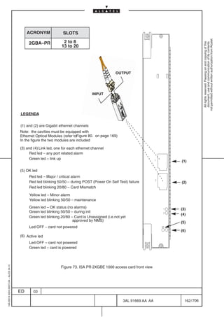 ACRONYM              SLOTS




                                                                                                                                      not permitted without written authorization from Alcatel.
                                              2GBA–PR              2 to 8




                                                                                                                                        All rights reserved. Passing on and copying of this
                                                                                                                                        document, use and communication of its contents
                                                                  13 to 20




                                                                                                 OUTPUT




                                                                                     INPUT




                                         LEGENDA


                                         (1) and (2) are Gigabit ethernet channels
                                         Note: the cavities must be equipped with
                                         Ethernet Optical Modules (refer toFigure 80. on page 169)
                                         In the figure the two modules are included

                                         (3) and (4) Link led, one for each ethernet channel
                                               Red led – any port related alarm
                                               Green led – link up
                                                                                                                        (1)

                                         (5) OK led
                                              Red led – Major / critical alarm
                                              Red led blinking 50/50 – during POST (Power On Self Test) failure         (2)
                                              Red led blinking 20/80 – Card Mismatch

                                              Yellow led – Minor alarm
                                              Yellow led blinking 50/50 – maintenance
                                              Green led – OK status (no alarms)                                         (3)
                                              Green led blinking 50/50 – during init
                                                                                                                        (4)
                                              Green led blinking 20/80 – Card is Unassigned (i.e.not yet
                                                                        approved by NMS)                                (5)
                                              Led OFF – card not powered
                                                                                                                        (6)
                                         (6) Active led
                                              Led OFF – card not powered
                                              Green led – card is powered
1AA 00014 0004 (9007) A4 – ALICE 04.10




                                                                 Figure 73. ISA PR 2XGBE 1000 access card front view




                                         ED      03

                                                                                                      3AL 91669 AA AA     162 / 706


                                                                                                                  706
 