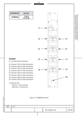 ACRONYM                SLOTS




                                                                                                                                           not permitted without written authorization from Alcatel.
                                                                                                                                             All rights reserved. Passing on and copying of this
                                                                                                                                             document, use and communication of its contents
                                                 COMDX8               1 to 8
                                                                     13 to 20




                                                                                              (1)




                                                                                             (2)                         (3)




                                                                                             (4)                         (5)




                                          LEGENDA                                            (6)                         (7)
                                          (1) Line Side Fiber Connectors

                                          (2) Channel 1470 nm Fiber Connectors
                                          (3) Channel 1490 nm Fiber Connectors
                                          (4) Channel 1510 nm Fiber Connectors
                                                                                              (8)                        (9)
                                          (5) Channel 1530 nm Fiber Connectors
                                          (6) Channel 1550 nm Fiber Connectors
                                          (7) Channel 1570 nm Fiber Connectors
                                              (8) Channel 1590 nm Fiber Connectors                                       (10)
                                              (9) Channel 1610 nm Fiber Connectors

                                              (10) Bicolor LED
                                                   Red led – Local unit alarm
                                                   Green led – in service unit
1AA 00014 0004 (9007) A4 – ALICE 04.10




                                                                                 Figure 77. COMDX8 front view




                                         ED        03

                                                                                                       3AL 91669 AA AA         166 / 706


                                                                                                                 706
 