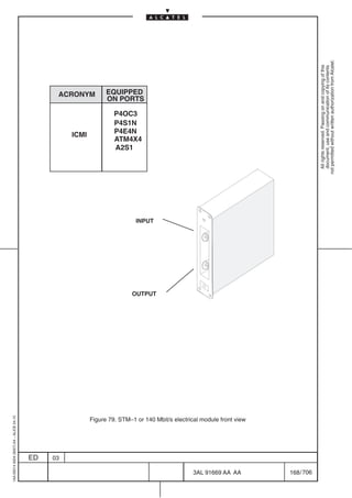 1AA 00014 0004 (9007) A4 – ALICE 04.10




                           ED
                           03
                                                                                                                                       ICMI
                                                                                                                                                           ACRONYM




                                                                                                                                 A2S1
                                                                                                                                 P4E4N
                                                                                                                                 P4S1N
                                                                                                                                 P4OC3


                                                                                                                                 ATM4X4
                                                                                                                                                         EQUIPPED
                                                                                                                                                         ON PORTS




                                                                                                              INPUT




                                                                                                     OUTPUT




706
         3AL 91669 AA AA
                                       Figure 79. STM–1 or 140 Mbit/s electrical module front view




         168 / 706
                                                                                                                        All rights reserved. Passing on and copying of this
                                                                                                                        document, use and communication of its contents
                                                                                                                      not permitted without written authorization from Alcatel.
 