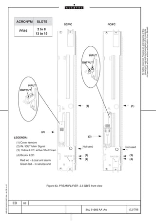 ACRONYM            SLOTS
                                                                                    SC/PC                               FC/PC




                                                                                                                                              not permitted without written authorization from Alcatel.
                                                              2 to 8




                                                                                                                                                All rights reserved. Passing on and copying of this
                                              PR16




                                                                                                                                                document, use and communication of its contents
                                                             13 to 19




                                                                                                          INPUT

                                                                                                  OUTPUT




                                                     INPUT
                                              OUTPUT




                                                                                                     (1)                            (1)




                                                                 (2)

                                         LEGENDA:                                                         (2)

                                          (1) Cover remove
                                          (2) IN / OUT Main Signal                                Not used                      Not used
                                          (3) Yellow LED: active Shut Down
                                          (4) Bicolor LED:                                          (3)                            (3)
                                              Red led – Local unit alarm                            (4)                            (4)
                                              Green led – in service unit




                                                                       Figure 83. PREAMPLIFIER 2.5 GB/S front view
1AA 00014 0004 (9007) A4 – ALICE 04.10




                                         ED     03

                                                                                                     3AL 91669 AA AA              172 / 706


                                                                                                                  706
 