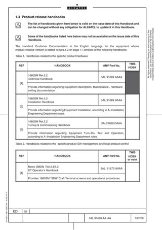 1.3 Product-release handbooks

                                                         The list of handbooks given here below is valid on the issue date of this Handbook and
                                                         can be changed without any obligation for ALCATEL to update it in this Handbook.




                                                                                                                                                             not permitted without written authorization from Alcatel.
                                                                                                                                                               All rights reserved. Passing on and copying of this
                                                                                                                                                               document, use and communication of its contents
                                                         Some of the handbooks listed here below may not be available on the issue date of this
                                                         Handbook.

                                          The standard Customer Documentation in the English language for the equipment whose
                                          product-release-version is stated in para.1.2 on page 17 consists of the following handbooks:

                                          Table 1. Handbooks related to the specific product hardware

                                                                                                                                             THIS
                                              REF                                HANDBOOK                               ANV Part No.
                                                                                                                                             HDBK

                                                         1660SM Rel.5.2
                                                                                                                      3AL 91669 AAAA
                                                         Technical Handbook
                                              [1]
                                                         Provide information regarding Equipment description, Maintenance , Hardware
                                                         setting documentation

                                                         1660SM Rel.5.2
                                                                                                                      3AL 91669 BAAA
                                                         Installation Handbook
                                              [2]
                                                         Provide information regarding Equipment Installation, according to A–Installation
                                                         Engineering Department rules.

                                                         1660SM Rel.5.2
                                                                                                                      3AL91669 CAAA
                                                         Turnup & Commissionig Handbook
                                              [3]
                                                         Provide information regarding Equipment Turn–On, Test and Operation,
                                                         according to A–Installation Engineering Department rules.

                                          Table 2. Handbooks related to the specific product SW management and local product control


                                                                                                                                              THIS
                                              REF                                HANDBOOK                               ANV Part No.         HDBK
                                                                                                                                             or note

                                                         Metro OMSN Rel.4.4/5.2
                                                                                                                      3AL 91670 AAAA
                                                         CT Operator’s Handbook
                                              [4]

                                                         Provides 1660SM “SDH” Craft Terminal screens and operational procedures
1AA 00014 0004 (9007) A4 – ALICE 04.10




                                         ED         03

                                                                                                            3AL 91669 AA AA                       18 / 706


                                                                                                                         706
 