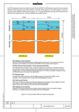 An ATM cell header can be one of two formats: UNI or the NNI. The UNI header is used for communication
                                          between ATM endpoints and ATM switches in private ATM networks. The NNI header is used for
                                          communication between ATM switches. Figure 112. on page 228 depicts the basic ATM cell format, the
                                          ATM UNI cell–header format, and the ATM NNI cell–header format.




                                                                                                                                                                                  not permitted without written authorization from Alcatel.
                                                                                                                                                                                    All rights reserved. Passing on and copying of this
                                                                                                                                                                                    document, use and communication of its contents
                                                                                     8 Bits                                         8 Bits
                                              HEADER (5 Bytes)




                                                                          GFC                  VPI                            VPI
                                                                          VPI
                                                                                     VCI                                          VCI
                                                                                              PT      CLP                                    PT    CLP
                                                                                     HEC                                          HEC




                                                                                                                                                           53 Bytes
                                              PAYLOAD (48 Bytes)




                                                                               ATM UNI cell                                   ATM NNI cell


                                                                    GFC (Generic Flow Control)
                                                                    Generic Flow Control field permits multiplexing the transmission of several terminals on
                                                                    the same user interface. It is used for the traffic from the users to the network
                                                                    VPI/VCI (Virtual Path Identifier / Virtual Channel Identifier)
                                                                    The VPI/VCI field contains 24 bits on the UNI interface and 28 bits on the NNI interface.
                                                                    The VPI field is 8 to 12 Bits, allowing 256 to 4096 virtual paths. Each path can consist of
                                                                    64.000 VCIs. VPI/VCI identifies the next destination of a cell as it passes through a series
                                                                    of ATM switches on the way to its destination.
                                                                    PT (Payload Type)
                                                                    Payload Type field id used to indicate different types of payload for OAM. It also
                                                                    indicates ”end of packet” wich is used with ATM Adaptation Layer 5
                                                                    CLP (Cell Loss Priority)
                                                                    Cell Loss Priority bit is used for buffer managementin conjunction with congestion control
                                                                    If it is set to 1, then the cell within a buffer could be discarded.
                                                                    When the CLP bit is set to 0, the cell could not be discarded
                                                                    HEC (Header Error Control)
                                                                    Header Error Control field allows to either correct single bit errors or detect multiple
                                                                    bit errors. If multiple bit errors are detected the cell is dropped.
1AA 00014 0004 (9007) A4 – ALICE 04.10




                                                                                   Figure 112. UNI and NNI ATM cell header and payload




                                         ED                        03

                                                                                                                           3AL 91669 AA AA                            228 / 706


                                                                                                                                             706
 