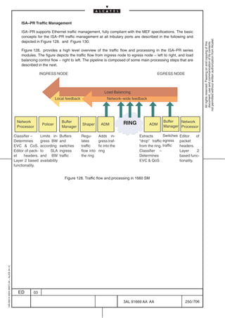 ISA–PR Traffic Management

                                             ISA–PR supports Ethernet traffic management, fully compliant with the MEF specifications. The basic
                                             concepts for the ISA–PR traffic management at all tributary ports are described in the following and




                                                                                                                                                                    not permitted without written authorization from Alcatel.
                                             depicted in Figure 128. and Figure 130.




                                                                                                                                                                      All rights reserved. Passing on and copying of this
                                                                                                                                                                      document, use and communication of its contents
                                             Figure 128. provides a high level overview of the traffic flow and processing in the ISA–PR series
                                             modules. The figure depicts the traffic flow from ingress node to egress node – left to right, and load
                                             balancing control flow – right to left. The pipeline is composed of some main processing steps that are
                                             described in the next.

                                                           INGRESS NODE                                                             EGRESS NODE



                                                                                                       Load Balancing
                                                                      Local feedback                     Network–wide feedback




                                          Network                          Buffer                                                       Buffer  Network
                                                            Policer                    Shaper       ADM           RING           ADM
                                          Processor                        Manager                                                      Manager Processor

                                         Classifier –      Limits in-     Buffers      Regu-       Adds in-               Extracts       Switches   Editor     of
                                         Determines        gress BW       and          lates       gress traf-            “drop” traffic egress     packet
                                         EVC  CoS.        according      switches     traffic     fic into the           from the ring. traffic    headers.
                                         Editor of pack-   to    SLA      ingress      flow into   ring                   Classifier –              Layer      2
                                         et    headers.    and BW         traffic      the ring                           Determines                based func-
                                         Layer 2 based     availability                                                   EVC  QoS                 tionality.
                                         functionality.


                                                                            Figure 128. Traffic flow and processing in 1660 SM
1AA 00014 0004 (9007) A4 – ALICE 04.10




                                           ED        03

                                                                                                                  3AL 91669 AA AA                      250 / 706


                                                                                                                             706
 