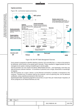 Ingress summary

                                                                                            Figure 130. summarises ingress processing.
not permitted without written authorization from Alcatel.
  All rights reserved. Passing on and copying of this
  document, use and communication of its contents




                                                                                                                                            MEF policer
                                                                                                      CIR            EIR        Discard
                                                                                                                                                                                 Packets output to ring:
                                                                                                                                                                                 Packets are output onto the ring
                                                                                                                                                                                 into the appropriate Virtual trunk (VT)
                                                                                                                                                                                 for the CoS  Destination node/port
                                                                                                                                            Packet analysis(B):
                                                                                                                    Policing:               Packets are put into queues
                                                                                                                    MEF policing with CIR+ based on header priority and                                         SDH
                                                                                                                    EIR SLS. Either per UNI destination port                                                    out
                                                                                                                    Per EVC                                                 Queues
                                                                                           Packet analysis(A):      Per EVC.CoS                             Destination A
                                                                                                                    NN proprietary bundling
                                                                                           Classified by service
                                                                                           Based on header and                                                    High
                                                                                           port info
                                                                                                                                                                Medium

                                                                                           Packet Labeling                                                        Low
                                                                                           Martini Labels are
                                                                                           stripped, and internal
                                                                                           MPLS Labels are added                                                                           Scheduler
                                                                                                                                                            Destination B
                                                                                                                                                                  High
                                                                                                                                                                Medium

                                                                                                                                                                  Low

                                                                                                                                                                             Aggregate                           SDH
                                                                                                                                                   Stress                    Shapers                             in
                                                                                                                                               Queue filling feedback
                                                                                                                                                Similar to R.E.D

                                                                                           Access card                                                             Port card
                                                                                             NP                             Policer                  BM                                                       ADM


                                                                                                                            Figure 130. ISA–PR Traffic Management Overview

                                                                                            Every packet is assigned an identifier detailing customer, SLA and traffic flow. i.e. where is the packet to
                                                                                            be delivered, which priority is the packet given internally. These classified or tagged packets are then
                                                                                            managed at wire speed, creating a breakthrough in service agility.
                                                                                            Service providers can now market and deliver differentiated services – and importantly, more than one
                                                                                            data service per customer interface – to hundreds of customers over a single, shared fibre or wavelength
                                                                                            of capacity.
                                                                                            ISA–PR functions as a Layer 2 device, so the Ethernet connectivity it provides is transparent to the
                                                                                            customer. Therefore any L2 protocol used by the customer, such as spanning tree, can be delivered
                                                                                            unaffected, unless explicitly provisioned to filter them out.
                                                                                            Sophisticated traffic–engineering algorithms ensure that, on a per–flow, per–node and per–ring basis, all
                                                                                            SLAs configured on all network elements are met.
                                                  1AA 00014 0004 (9007) A4 – ALICE 04.10




                                                                                           ED        03

                                                                                                                                                                        3AL 91669 AA AA                            255 / 706


                                                                                                                                                                                    706
 