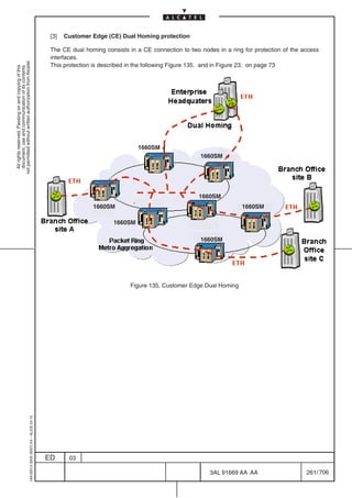 [3]   Customer Edge (CE) Dual Homing protection

                                                                                            The CE dual homing consists in a CE connection to two nodes in a ring for protection of the access
                                                                                            interfaces.
not permitted without written authorization from Alcatel.




                                                                                            This protection is described in the following Figure 135. and in Figure 23. on page 73
  All rights reserved. Passing on and copying of this
  document, use and communication of its contents




                                                                                                                            1660SM
                                                                                                                                                  1660SM




                                                                                                                                                  1660SM
                                                                                                           1660SM                                                1660SM

                                                                                                                   1660SM

                                                                                                                                                  1660SM




                                                                                                                         Figure 135. Customer Edge Dual Homing
                                                  1AA 00014 0004 (9007) A4 – ALICE 04.10




                                                                                           ED      03

                                                                                                                                                      3AL 91669 AA AA                    261 / 706


                                                                                                                                                                  706
 