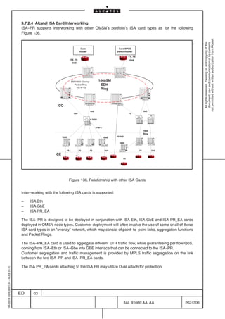 3.7.2.4 Alcatel ISA Card Interworking
                                          ISA–PR supports interworking with other OMSN’s portfolio’s ISA card types as for the following
                                          Figure 136.




                                                                                                                                                                                                                                          not permitted without written authorization from Alcatel.
                                                                                                                                                                                                                                            All rights reserved. Passing on and copying of this
                                                                                                                                                                                                                                            document, use and communication of its contents
                                                                                               Core                                                  Core MPLS
                                                                                              Router                                                Switch/Router

                                                                                                                                                                              FX, FE
                                                                                     FX, FE                                                                                   GbE
                                                                                      GbE
                                                                                                                       Beo
                                                                                                                       atw
                                                                                                                        yr
                                                                                                                        Nks                                      Beos
                                                                                                                                                                 a tr
                                                                                                                                                                  yw
                                                                                                                                                                  Nk




                                                                                                            ISA PR                                  ISA PR




                                                                                     EMX3660 Overlay                                   1660SM
                                                                                       Packet Ring                                      SDH
                                                                                        VC–4–Xv
                                                                              Beos
                                                                              a tr
                                                                               yw
                                                                               Nk
                                                                                                                                        Ring                                                                  Beo
                                                                                                                                                                                                              a t rs
                                                                                                                                                                                                               yw
                                                                                                                                                                                                               Nk




                                                                                                                              Beos
                                                                                                                              a tr
                                                                                                                              yw
                                                                                                                               Nk                       Beo
                                                                                                                                                        a t rs
                                                                                                                                                         yw
                                                                                                                                                         Nk




                                                                    ISA PR
                                                                                                                                                                                                   ISA PR



                                                                CO                                          ISA PR                                   ISA PR



                                                                                                                  GbE                                                                                  GbE
                                                                                       GbE                                                                                    FE
                                                                                                                                                                                                               ISA
                                                                                                                                                                                        ISA                   PR_EAw
                                                                                                          ISA                                                                          PR_EA
                                                                                                                                                                                                 Bo
                                                                                                                                                                                                 aw
                                                                                                                                                                                                 yr
                                                                                                                                                                                                  N
                                                                                                                                                                                                  ek
                                                                                                                                                                                                  ts               Bo
                                                                                                                                                                                                                   ar
                                                                                                                                                                                                                   yk
                                                                                                                                                                                                                   Nes
                                                                                                                                                                                                                    t


                                                                                                         PR_EA   Br
                                                                                                                 aw
                                                                                                                 yo
                                                                                                                 Ns
                                                                                                                  ek
                                                                                                                  t
                                                                                                                        1650


                                                                                                                                     STM–n
                                                                                                                                                                                                       1650
                                                                                                                                                                                                       Ring
                                                                    1640                                                                            FE/GbE
                                                                                                                                             16x0                                                Bo
                                                                                                                                                                                                 aw
                                                                                                                                                                                                 yr
                                                                                                                                                                                                  N
                                                                                                                                                                                                  ek
                                                                                                                                                                                                  ts                    Bo
                                                                                                                                                                                                                        aw
                                                                                                                                                                                                                        yr
                                                                                                                                                                                                                        Nek
                                                                                                                                                                                                                         ts
                                                                              Bo
                                                                              aw
                                                                              yrs
                                                                              Nek
                                                                               t                   Bo
                                                                                                   aw
                                                                                                   yr
                                                                                                    N
                                                                                                    ek
                                                                                                    ts                        Bo
                                                                                                                              aw
                                                                                                                              yr
                                                                                                                              Ns
                                                                                                                               ek
                                                                                                                               t              Bo
                                                                                                                                              aw
                                                                                                                                              yr
                                                                                                                                               N
                                                                                                                                               ek
                                                                                                                                               ts




                                                                                                                                                       1640                                                    ISA GbE
                                                                                                                                         ISA GbE                        Br
                                                                                                                                                                        aw
                                                                                                                                                                        yo
                                                                                                                                                                        Ns
                                                                                                                                                                         ek
                                                                                                                                                                         t             ISA Eth
                                                                    ISA Eth             ISA Eth            ISA Eth


                                                                         FE                   FE                 FE                           GbE      ISA Eth                             FE                          GbE

                                                               CE
                                                                                                                                                                 FE




                                                                              Figure 136. Relationship with other ISA Cards


                                          Inter–working with the following ISA cards is supported:

                                          –    ISA Eth
                                          –    ISA GbE
                                          –    ISA PR_EA

                                          The ISA–PR is designed to be deployed in conjunction with ISA Eth, ISA GbE and ISA PR_EA cards
                                          deployed in OMSN node types. Customer deployment will often involve the use of some or all of these
                                          ISA card types in an ”overlay” network, which may consist of point–to–point links, aggregation functions
                                          and Packet Rings.

                                          The ISA–PR_EA card is used to aggregate different ETH traffic flow, while guaranteeing per flow QoS,
                                          coming from ISA–Eth or ISA–Gbe into GBE interface that can be connected to the ISA–PR.
                                          Customer segregation and traffic management is provided by MPLS traffic segregation on the link
                                          between the two ISA–PR and ISA–PR_EA cards.

                                          The ISA PR_EA cards attaching to the ISA PR may utilize Dual Attach for protection.
1AA 00014 0004 (9007) A4 – ALICE 04.10




                                         ED      03

                                                                                                                                                                 3AL 91669 AA AA                                              262 / 706


                                                                                                                                                                                                         706
 