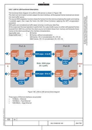 3.8.2 LAN to LAN functional description

                                             The functional block diagram of a LAN to LAN service is shown in Figure 138.
                                             The client sink termination function adapts the client interface; all the payload frames received are stored




                                                                                                                                                                not permitted without written authorization from Alcatel.
                                             into input buffer queue.




                                                                                                                                                                  All rights reserved. Passing on and copying of this
                                                                                                                                                                  document, use and communication of its contents
                                             The source SDH adaptation function draws the frames from the memory emptying the cluster and making
                                             it available again; then maps the frame into SDH Virtual Container applying the GFP encapsulation
                                             procedure.
                                             SDH paths are considered as traffic pipes carrying a continuous data flow.
                                             At the output port the dual operation is performed: the output buffer queue is written with payload frames
                                             received from SDH line and then the client source termination draws from memory and forwards these
                                             frames to the client according to the interface characteristics.
                                             Input buffer size          =    80 frames
                                             Output buffer size         =    80 frames, without concatenation
                                                                             528 frames, VC–3 concatenation (N x VC–3)
                                                                             2064 frames, VC–12 concatenation (N x VC–12)



                                                            Port A                                                               Port B


                                                  Client               SDH           SDH pipe – A to B                SDH                 Client
                                                  sink                source                                          sink                source


                                                            input                                                                output
                                         Client             buffer                     Bidir. SDH pipe                           buffer               Client
                                           A                                             (N x path)                                                     B



                                                  Client               SDH           SDH pipe – B to A               SDH                  Client
                                                  source               sink                                         source                sink


                                                            output                                                               input
                                                            buffer                                                               buffer




                                                                          Figure 138. LAN to LAN service block diagram


                                             Three types of Ethernet interfaces are provided
                                             –   10 Mbit/s – Ethernet
                                             –   100 Mbit/s – Fast Ethernet
                                             –   1000 Mbit/s – Giga Ethernet
1AA 00014 0004 (9007) A4 – ALICE 04.10




                                           ED       03

                                                                                                             3AL 91669 AA AA                        264 / 706


                                                                                                                           706
 