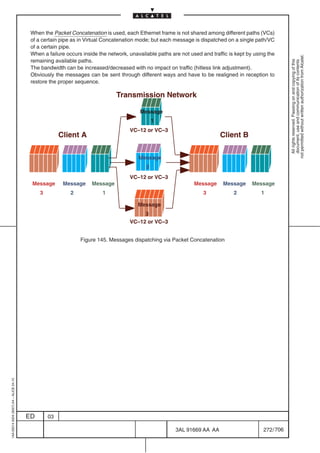 When the Packet Concatenation is used, each Ethernet frame is not shared among different paths (VCs)
                                          of a certain pipe as in Virtual Concatenation mode; but each message is dispatched on a single path/VC
                                          of a certain pipe.
                                          When a failure occurs inside the network, unavailable paths are not used and traffic is kept by using the




                                                                                                                                                          not permitted without written authorization from Alcatel.
                                          remaining available paths.




                                                                                                                                                            All rights reserved. Passing on and copying of this
                                                                                                                                                            document, use and communication of its contents
                                          The bandwidth can be increased/decreased with no impact on traffic (hitless link adjustment).
                                          Obviously the messages can be sent through different ways and have to be realigned in reception to
                                          restore the proper sequence.

                                                                              Transmission Network

                                                                                         Message
                                                                                               1
                                                                                    VC–12 or VC–3
                                                       Client A                                                               Client B

                                                                                        Message
                                                                                           2
                                                                                    VC–12 or VC–3
                                          Message       Message     Message                                     Message       Message    Message
                                              3            2             1                                          3            2           1

                                                                                        Message
                                                                                         3
                                                                                    VC–12 or VC–3


                                                               Figure 145. Messages dispatching via Packet Concatenation
1AA 00014 0004 (9007) A4 – ALICE 04.10




                                         ED       03

                                                                                                        3AL 91669 AA AA                       272 / 706


                                                                                                                        706
 