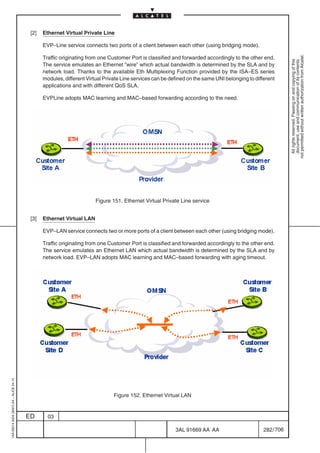[2]   Ethernet Virtual Private Line

                                                EVP–Line service connects two ports of a client between each other (using bridging mode).




                                                                                                                                                             not permitted without written authorization from Alcatel.
                                                Traffic originating from one Customer Port is classified and forwarded accordingly to the other end.




                                                                                                                                                               All rights reserved. Passing on and copying of this
                                                                                                                                                               document, use and communication of its contents
                                                The service emulates an Ethernet ”wire” which actual bandwidth is determined by the SLA and by
                                                network load. Thanks to the available Eth Multiplexing Function provided by the ISA–ES series
                                                modules, different Virtual Private Line services can be defined on the same UNI belonging to different
                                                applications and with different QoS SLA.

                                                EVPLine adopts MAC learning and MAC–based forwarding according to the need.




                                                                       Figure 151. Ethernet Virtual Private Line service


                                          [3]   Ethernet Virtual LAN

                                                EVP–LAN service connects two or more ports of a client between each other (using bridging mode).

                                                Traffic originating from one Customer Port is classified and forwarded accordingly to the other end.
                                                The service emulates an Ethernet LAN which actual bandwidth is determined by the SLA and by
                                                network load. EVP–LAN adopts MAC learning and MAC–based forwarding with aging timeout.
1AA 00014 0004 (9007) A4 – ALICE 04.10




                                                                               Figure 152. Ethernet Virtual LAN


                                         ED       03

                                                                                                          3AL 91669 AA AA                        282 / 706


                                                                                                                        706
 