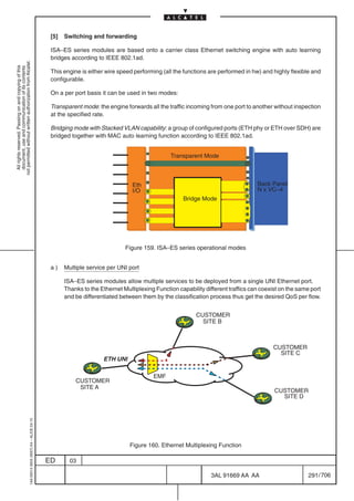 [5]   Switching and forwarding

                                                                                            ISA–ES series modules are based onto a carrier class Ethernet switching engine with auto learning
                                                                                            bridges according to IEEE 802.1ad.
not permitted without written authorization from Alcatel.
  All rights reserved. Passing on and copying of this
  document, use and communication of its contents




                                                                                            This engine is either wire speed performing (all the functions are performed in hw) and highly flexible and
                                                                                            configurable.

                                                                                            On a per port basis it can be used in two modes:

                                                                                            Transparent mode: the engine forwards all the traffic incoming from one port to another without inspection
                                                                                            at the specified rate.

                                                                                            Bridging mode with Stacked VLAN capability: a group of configured ports (ETH phy or ETH over SDH) are
                                                                                            bridged together with MAC auto learning function according to IEEE 802.1ad.


                                                                                                                                            Transparent Mode



                                                                                                                             Eth                                                 Back Panel
                                                                                                                             I/O                                                 N x VC–4
                                                                                                                                                 Bridge Mode




                                                                                                                          Figure 159. ISA–ES series operational modes


                                                                                            a)    Multiple service per UNI port

                                                                                                  ISA–ES series modules allow multiple services to be deployed from a single UNI Ethernet port.
                                                                                                  Thanks to the Ethernet Multiplexing Function capability different traffics can coexist on the same port
                                                                                                  and be differentiated between them by the classification process thus get the desired QoS per flow.


                                                                                                                                                      CUSTOMER
                                                                                                                                                        SITE B



                                                                                                                                                                                      CUSTOMER
                                                                                                                                                                                        SITE C
                                                                                                                 ETH UNI

                                                                                                                                     EMF
                                                                                                      CUSTOMER
                                                                                                       SITE A
                                                                                                                                                                                      CUSTOMER
                                                                                                                                                                                        SITE D
                                                  1AA 00014 0004 (9007) A4 – ALICE 04.10




                                                                                                                            Figure 160. Ethernet Multiplexing Function

                                                                                           ED       03

                                                                                                                                                             3AL 91669 AA AA                        291 / 706


                                                                                                                                                                           706
 