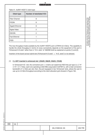 Table 41. 4xANY HOST C client type

                                                Client type        Number of istantiated VC4




                                                                                                                                                            not permitted without written authorization from Alcatel.
                                                                                                                                                              All rights reserved. Passing on and copying of this
                                                                                                                                                              document, use and communication of its contents
                                           Fiber Channel                         8

                                           FICON                                 8

                                           Gigabit Ethernet                      8

                                           Digital Video                         2

                                           ESCON                                 2

                                           Fast Ethernet                         1

                                           FDDI                                  1


                                          The max throughput made available by the 4xANY HOSTC port is STM16 (2.5 Gb/s). The capability to
                                          handle the whole throughput in terms of cross–connectivity depends on the equipment of the port in
                                          “Enhanced H.S slots” rather than in “H.S. slots” of 1660SM shelf as explained on points [1] and [2].

                                          Insertion of the board across hybrid slot (“Enhanced H.S slots” + “H.S. slots”) is not allowed.



                                          [1]   4 x ANY inserted in enhanced slot (2526, 2829, 3435, 3738)

                                                In ’Enhanced H.S.’ slot, the connection port –matrix can exploit two NGI links per type (i.e. 2 ’H’
                                                / 2 ’X’ / 2 ’L” links), each one operating at 622 Mb/s (equivalent 4xSTM1’s), with a total connection
                                                bandwidth of 1.2 Gb/s per slot; then, the port equipped in two ’Enhanced’ slots, allows the user to
                                                use up to 2.5 Gb/s throughput according to the client allocation grid showed in Figure 162.
1AA 00014 0004 (9007) A4 – ALICE 04.10




                                         ED       03

                                                                                                         3AL 91669 AA AA                        294 / 706


                                                                                                                       706
 