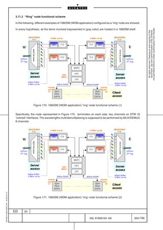 3.11.3 “Ring” node functional scheme

                                          In the following, different examples of 1660SM (WDM application) configured as a ’ring’ node are showed.




                                                                                                                                                         not permitted without written authorization from Alcatel.
                                          In every hypothesis, all the items involved (represented in gray color) are hosted in a 1660SM shelf.




                                                                                                                                                           All rights reserved. Passing on and copying of this
                                                                                                                                                           document, use and communication of its contents
                                                         Figure 170. 1660SM (WDM application) ’ring’ node functional scheme (1)


                                          Specifically, the node represented in Figure 170. terminates on each side, two channels on STM 16
                                          ’colored’ interfaces. The wavelengths multi/demultiplexing is supposed to be performed by MUX/DEMUX
                                          8 channels
1AA 00014 0004 (9007) A4 – ALICE 04.10




                                                         Figure 171. 1660SM (WDM application) ’ring’ node functional scheme (2)




                                         ED      03

                                                                                                       3AL 91669 AA AA                       304 / 706


                                                                                                                     706
 