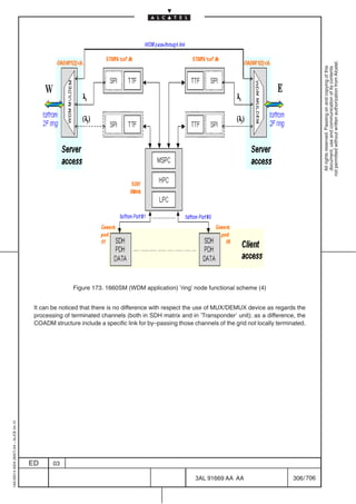 not permitted without written authorization from Alcatel.
                                                                                                                                                            All rights reserved. Passing on and copying of this
                                                                                                                                                            document, use and communication of its contents
                                                         Figure 173. 1660SM (WDM application) ’ring’ node functional scheme (4)


                                          It can be noticed that there is no difference with respect the use of MUX/DEMUX device as regards the
                                          processing of terminated channels (both in SDH matrix and in ’Transponder’ unit); as a difference, the
                                          COADM structure include a specific link for by–passing those channels of the grid not locally terminated.
1AA 00014 0004 (9007) A4 – ALICE 04.10




                                         ED      03

                                                                                                        3AL 91669 AA AA                       306 / 706


                                                                                                                      706
 