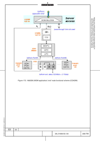 1AA 00014 0004 (9007) A4 – ALICE 04.10




                           ED
                           03




706
         3AL 91669 AA AA
                                               Figure 175. 1660SM (WDM application) ’end’ node functional scheme (COADM)




         308 / 706
                                                                                                                             All rights reserved. Passing on and copying of this
                                                                                                                             document, use and communication of its contents
                                                                                                                           not permitted without written authorization from Alcatel.
 