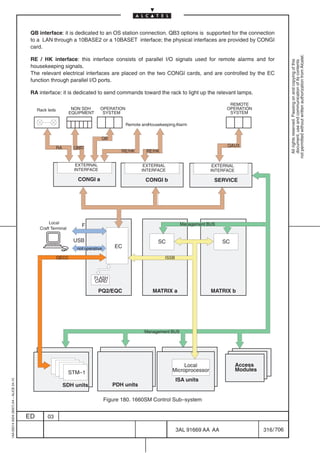 QB interface: it is dedicated to an OS station connection. QB3 options is supported for the connection
                                          to a LAN through a 10BASE2 or a 10BASET interface; the physical interfaces are provided by CONGI
                                          card.




                                                                                                                                                                     not permitted without written authorization from Alcatel.
                                          RE / HK interface: this interface consists of parallel I/O signals used for remote alarms and for




                                                                                                                                                                       All rights reserved. Passing on and copying of this
                                                                                                                                                                       document, use and communication of its contents
                                          housekeeping signals.
                                          The relevant electrical interfaces are placed on the two CONGI cards, and are controlled by the EC
                                          function through parallel I/O ports.

                                          RA interface: it is dedicated to send commands toward the rack to light up the relevant lamps.

                                                                                                                                          REMOTE
                                              Rack leds           NON SDH       OPERATION                                                OPERATION
                                                                 EQUIPMENT       SYSTEM                                                   SYSTEM

                                                                                             Remote andHousekeeping Alarm


                                                                                QB
                                                                                                                                         QAUX
                                                          RA      QMD
                                                                                          RE/HK       RE/HK


                                                                    EXTERNAL                         EXTERNAL                       EXTERNAL
                                                                   INTERFACE                        INTERFACE                      INTERFACE

                                                                    CONGI a                           CONGI b                       SERVICE




                                                    Local                                                              Management BUS
                                                                      F
                                               Craft Terminal

                                                                  USB                                      SC                           SC
                                                                    not operative       EC

                                                          QECC                                                 ISSB



                                                                             FLASH
                                                                             CARD

                                                                               PQ2/EQC                   MATRIX a                  MATRIX b




                                                                                                     Management BUS




                                                                                                                       Local                   Access
                                                                STM–1                                             Microprocessor               Modules
                                                                 STM–1
                                                                                                                      ISA units
1AA 00014 0004 (9007) A4 – ALICE 04.10




                                                               SDH units               PDH units

                                                                                    Figure 180. 1660SM Control Sub–system


                                         ED        03

                                                                                                                      3AL 91669 AA AA                    316 / 706


                                                                                                                                  706
 