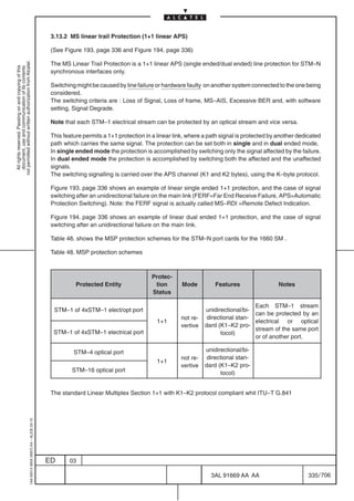 3.13.2 MS linear trail Protection (1+1 linear APS)

                                                                                            (See Figure 193. page 336 and Figure 194. page 336)
not permitted without written authorization from Alcatel.




                                                                                            The MS Linear Trail Protection is a 1+1 linear APS (single ended/dual ended) line protection for STM–N
  All rights reserved. Passing on and copying of this
  document, use and communication of its contents




                                                                                            synchronous interfaces only.

                                                                                            Switching might be caused by line failure or hardware faulty on another system connected to the one being
                                                                                            considered.
                                                                                            The switching criteria are : Loss of Signal, Loss of frame, MS–AIS, Excessive BER and, with software
                                                                                            setting, Signal Degrade.

                                                                                            Note that each STM–1 electrical stream can be protected by an optical stream and vice versa.

                                                                                            This feature permits a 1+1 protection in a linear link, where a path signal is protected by another dedicated
                                                                                            path which carries the same signal. The protection can be set both in single and in dual ended mode.
                                                                                            In single ended mode the protection is accomplished by switching only the signal affected by the failure.
                                                                                            In dual ended mode the protection is accomplished by switching both the affected and the unaffected
                                                                                            signals.
                                                                                            The switching signalling is carried over the APS channel (K1 and K2 bytes), using the K–byte protocol.

                                                                                            Figure 193. page 336 shows an example of linear single ended 1+1 protection, and the case of signal
                                                                                            switching after an unidirectional failure on the main link (FERF=Far End Receive Failure, APS=Automatic
                                                                                            Protection Switching). Note: the FERF signal is actually called MS–RDI =Remote Defect Indication.

                                                                                            Figure 194. page 336 shows an example of linear dual ended 1+1 protection, and the case of signal
                                                                                            switching after an unidirectional failure on the main link.

                                                                                            Table 48. shows the MSP protection schemes for the STM–N port cards for the 1660 SM .

                                                                                            Table 48. MSP protection schemes



                                                                                                                                    Protec-
                                                                                                      Protected Entity               tion        Mode         Features                  Notes
                                                                                                                                    Status

                                                                                                                                                                             Each STM–1 stream
                                                                                             STM–1 of 4xSTM–1 elect/opt port                              unidirectional/bi-
                                                                                                                                                                             can be protected by an
                                                                                                                                                not re-
                                                                                                                                                    re                  stan
                                                                                                                                                           directional stan-
                                                                                                                                      1+1                                    electrical or optical
                                                                                                                                                vertive   dard (K1–K2 pro-
                                                                                                                                                                             stream of the same port
                                                                                             STM–1 of 4xSTM–1 electrical port                                    tocol)
                                                                                                                                                                             or of another port.

                                                                                                     STM–4 optical port                                   unidirectional/bi-
                                                                                                                                                not re-
                                                                                                                                                    re     directional stan-
                                                                                                                                                                        stan
                                                                                                                                      1+1
                                                                                                                                                vertive   dard (K1–K2 pro-
                                                                                                    STM–16 optical port                                          tocol)


                                                                                            The standard Linear Multiplex Section 1+1 with K1–K2 protocol compliant whit ITU–T G.841
                                                  1AA 00014 0004 (9007) A4 – ALICE 04.10




                                                                                           ED      03

                                                                                                                                                            3AL 91669 AA AA                         335 / 706


                                                                                                                                                                          706
 
