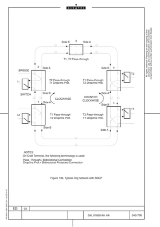 not permitted without written authorization from Alcatel.
                                                                                                                                                All rights reserved. Passing on and copying of this
                                                                                                                                                document, use and communication of its contents
                                                                                 Side B     3       Side A




                                                                                  T1, T2 Pass–through

                                                            2   Side A                                             Side B     4
                                              BRIDGE
                                                                                                                                  T2

                                          T1
                                                                      T2 Pass–through               T1 Pass–through
                                                                      T1 Drop/Ins Prot.             T2 Drop/Ins Prot.



                                               SWITCH           Side B                                             Side A
                                                                                                   COUNTER
                                                                           CLOCKWISE
                                                                                                  CLOCKWISE
                                                            1    Side A                                                       5
                                                                                                                   Side B
                                                                                                                                  T1

                                          T2                           T1 Pass–through              T2 Pass–through
                                                                       T2 Drop/Ins Prot.            T1 Drop/Ins Prot.


                                                                 Side B
                                                                                                                  Side A




                                                NOTES:
                                                On Craft Terminal, the following terminology is used:
                                                Pass–Through= Bidirectional Connection
                                                Drop/Ins Prot.= Bidirectonal Protected Connection




                                                                       Figure 196. Typical ring network with SNCP
1AA 00014 0004 (9007) A4 – ALICE 04.10




                                         ED      03

                                                                                                        3AL 91669 AA AA           340 / 706


                                                                                                                        706
 